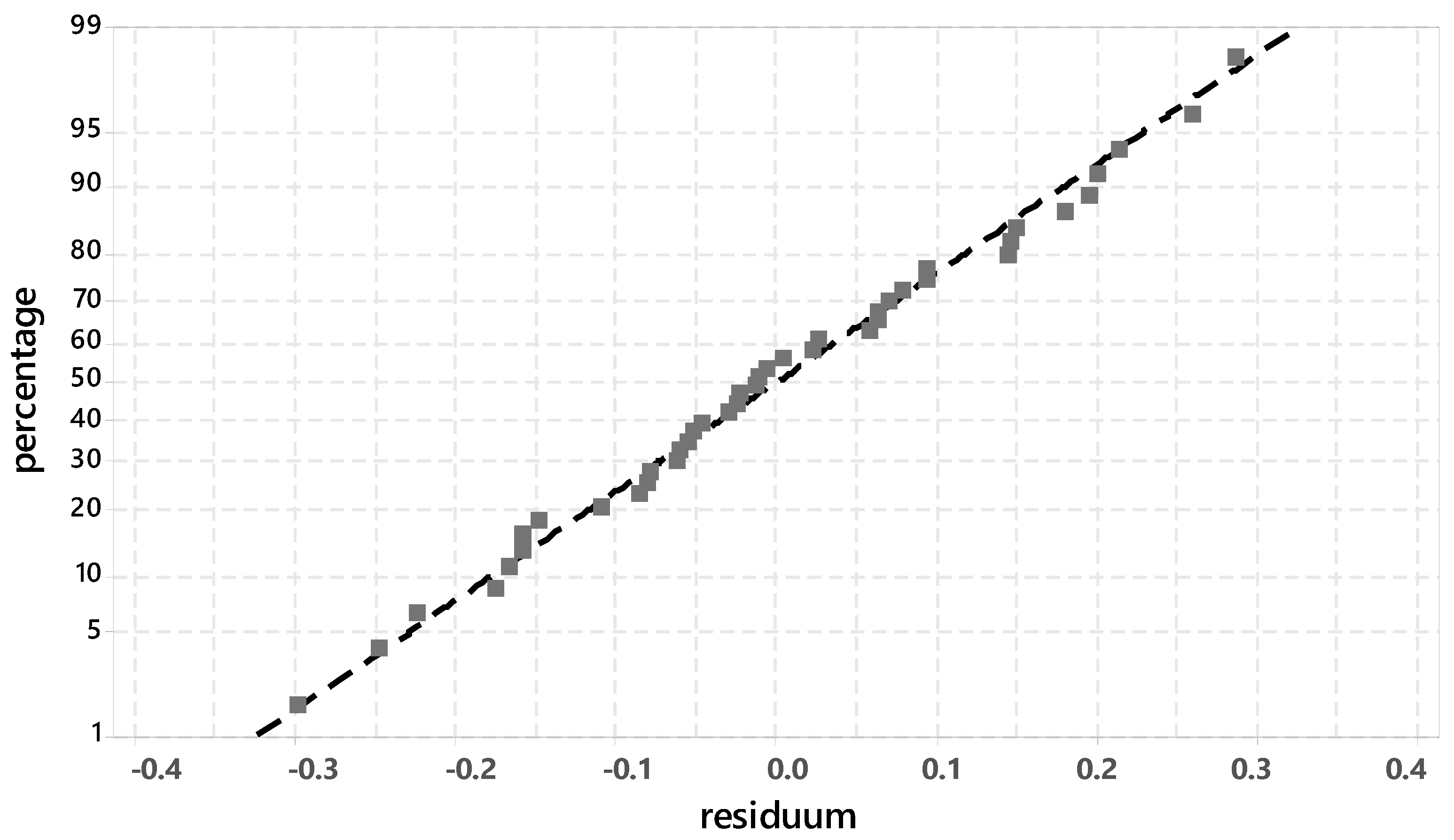 Materials 14 05573 g005 550