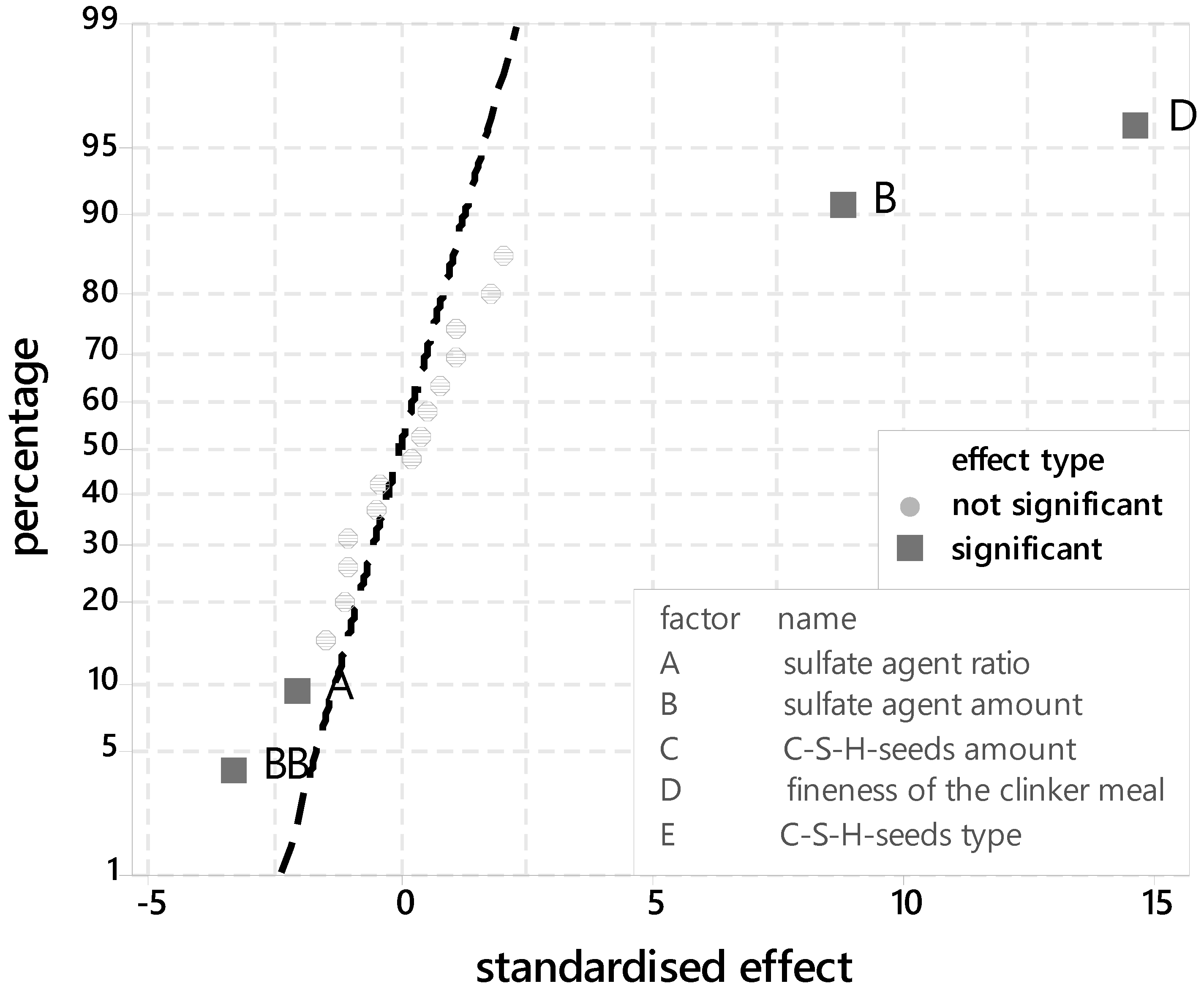 Materials 14 05573 g006 550