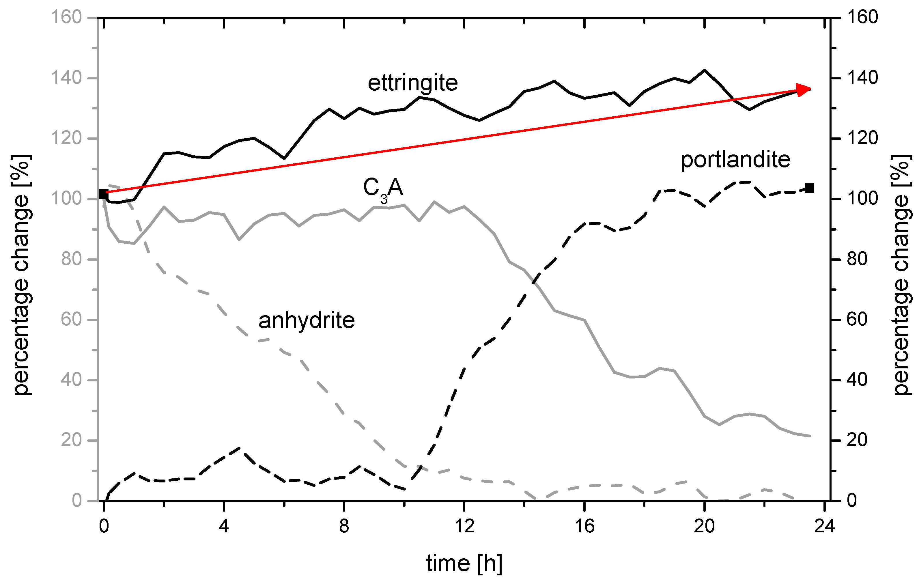 Materials 14 05573 g008 550