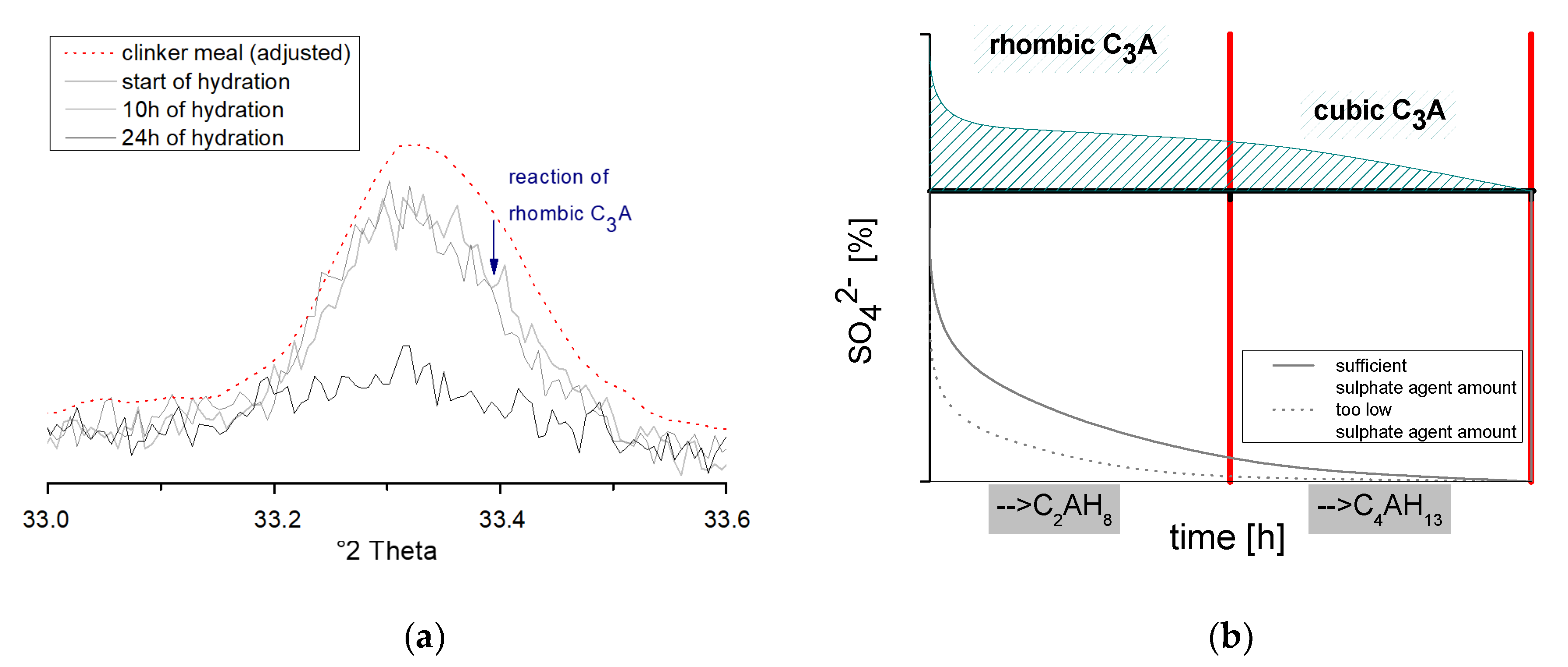 Materials 14 05573 g011 550