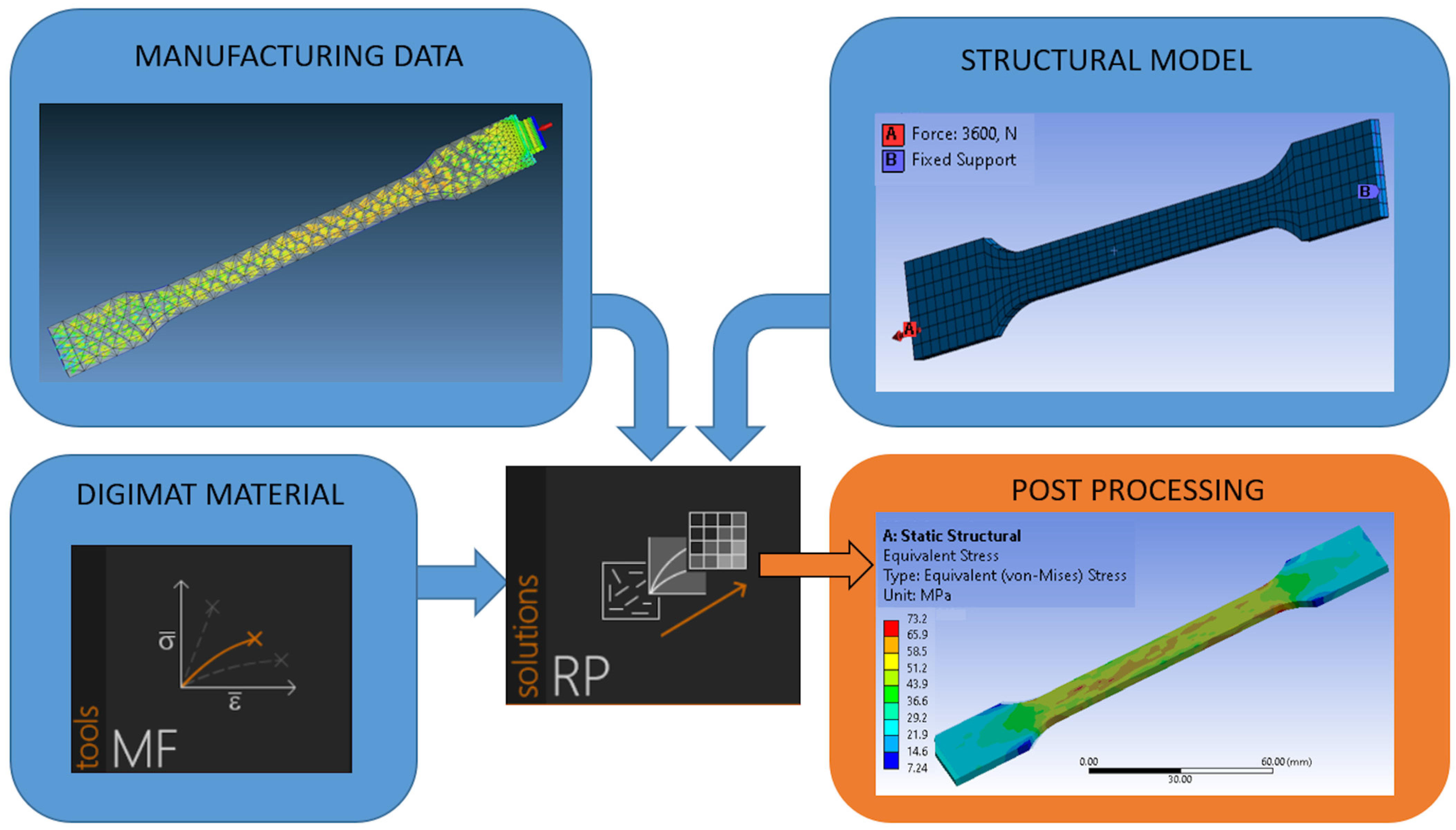 Materials 14 05574 g005