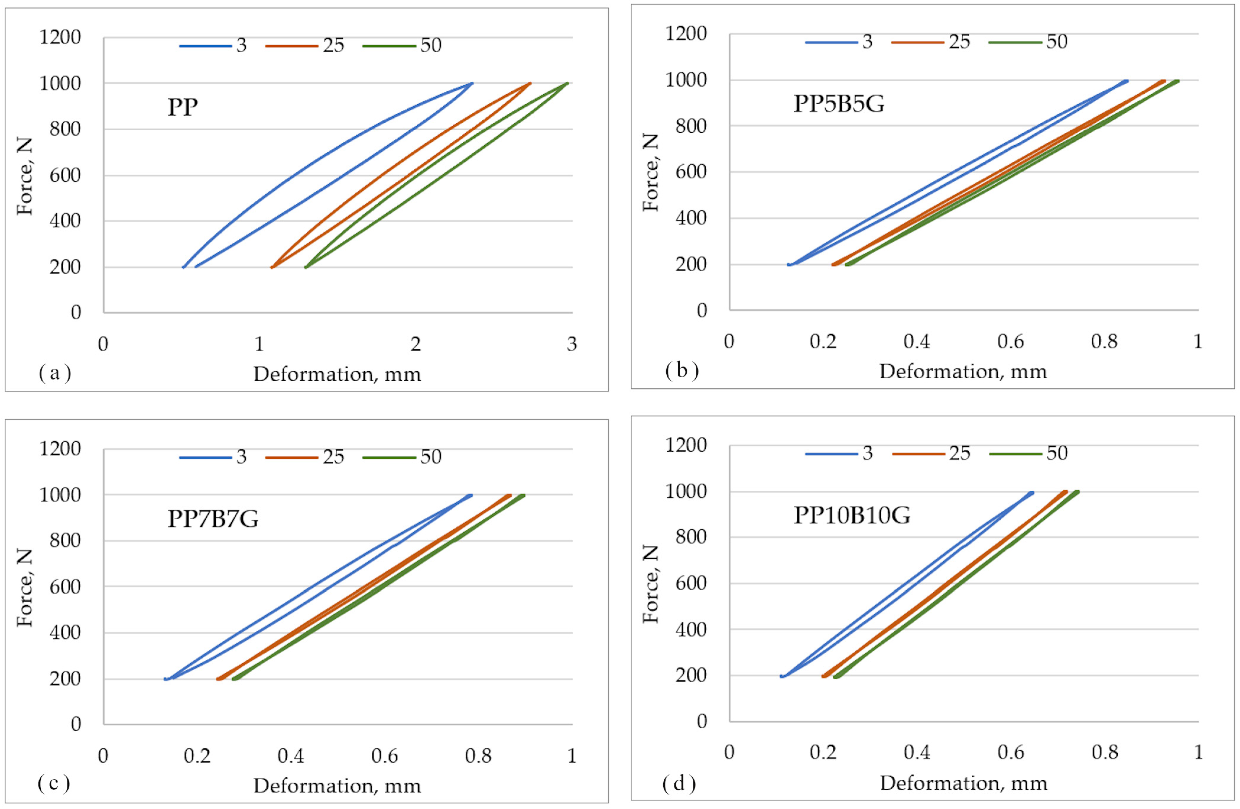 Materials 14 05574 g009
