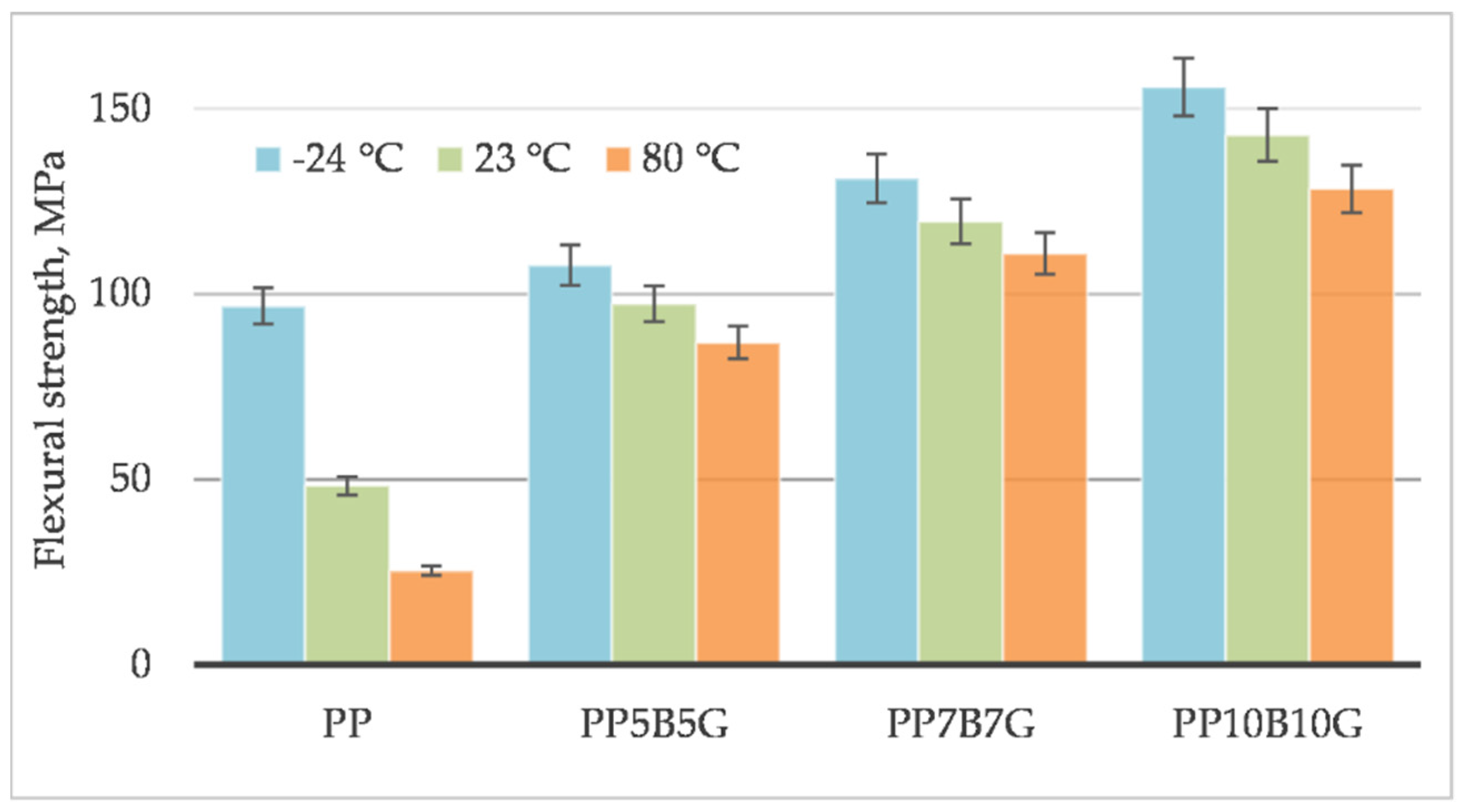 Materials 14 05574 g013