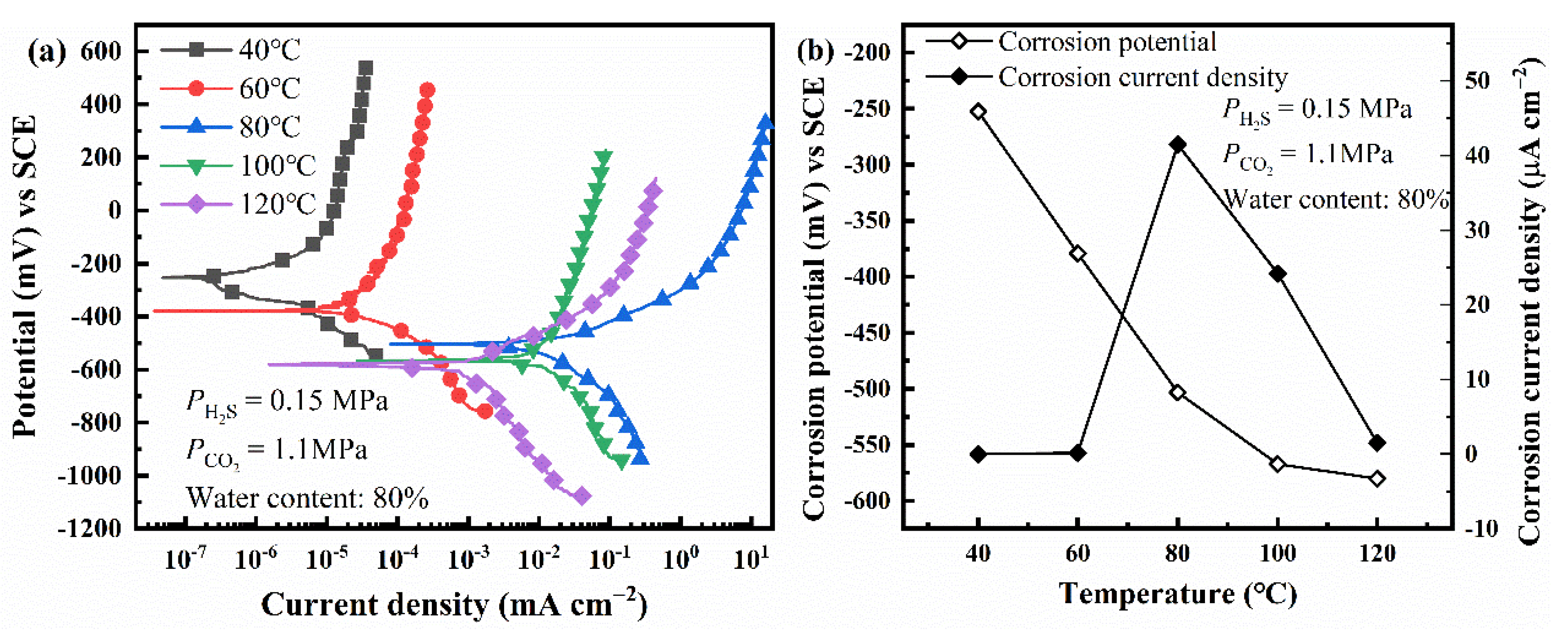 Materials 14 05575 g003