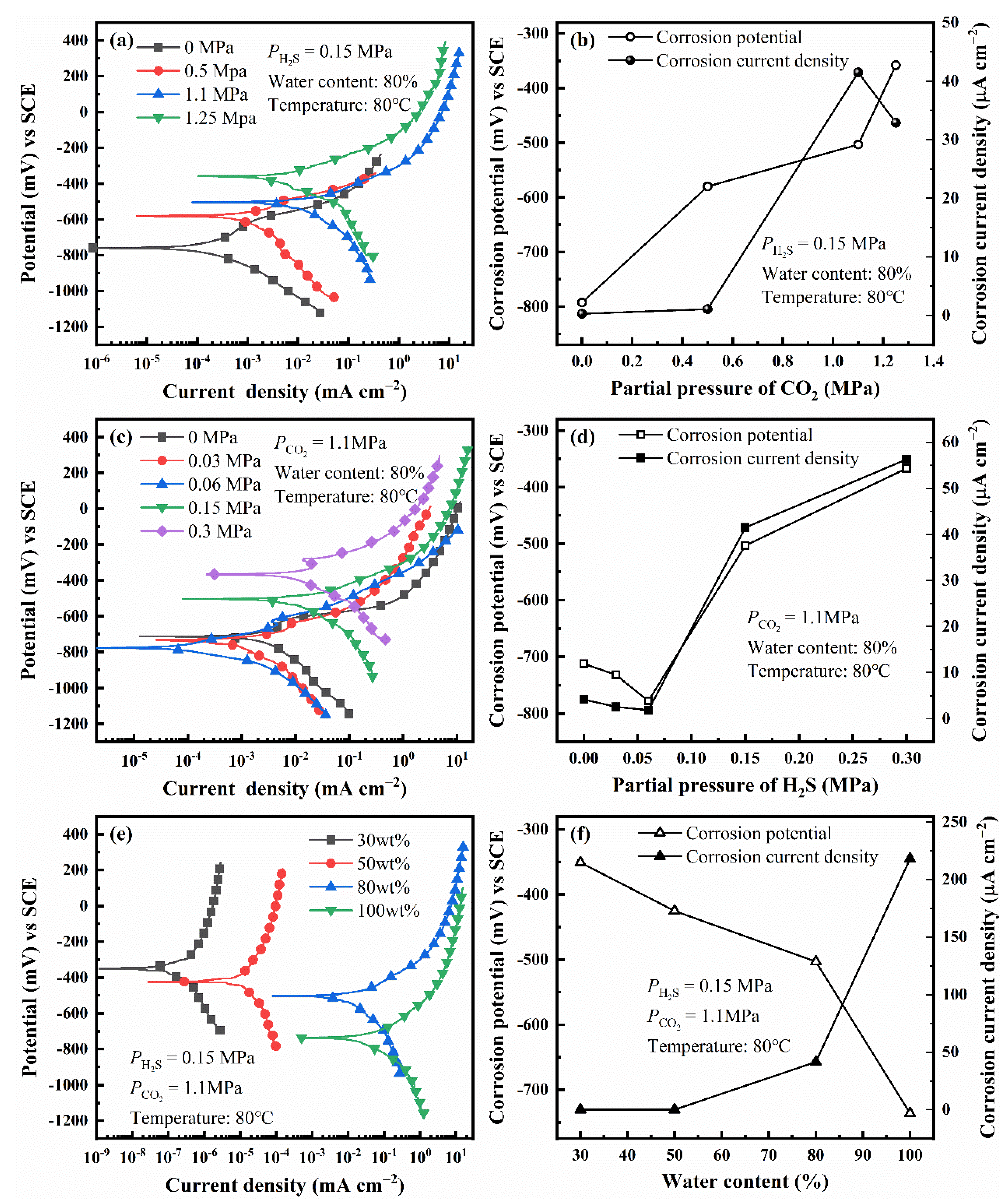 Materials 14 05575 g004