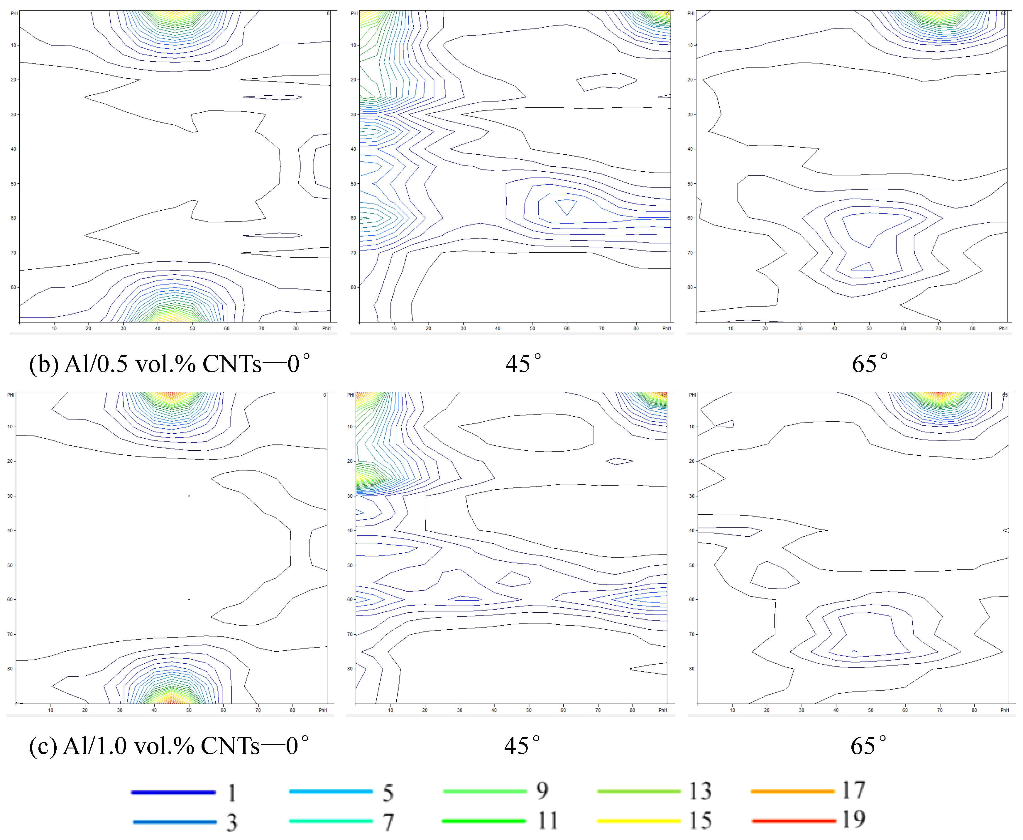 Materials 14 05576 g007b 550