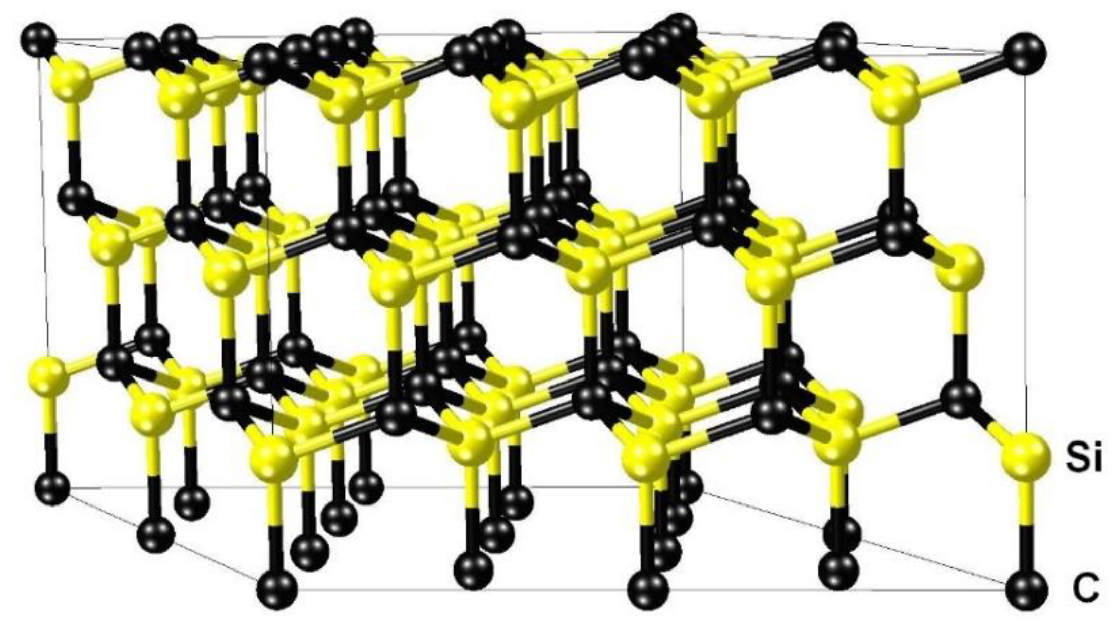 Materials 14 05579 g008 550