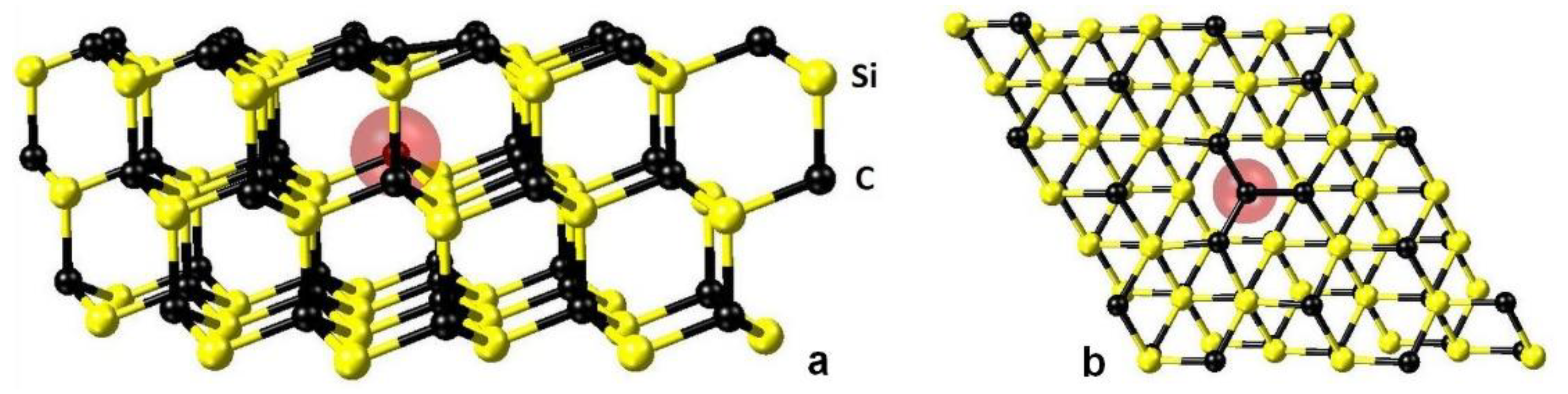 Materials 14 05579 g010 550