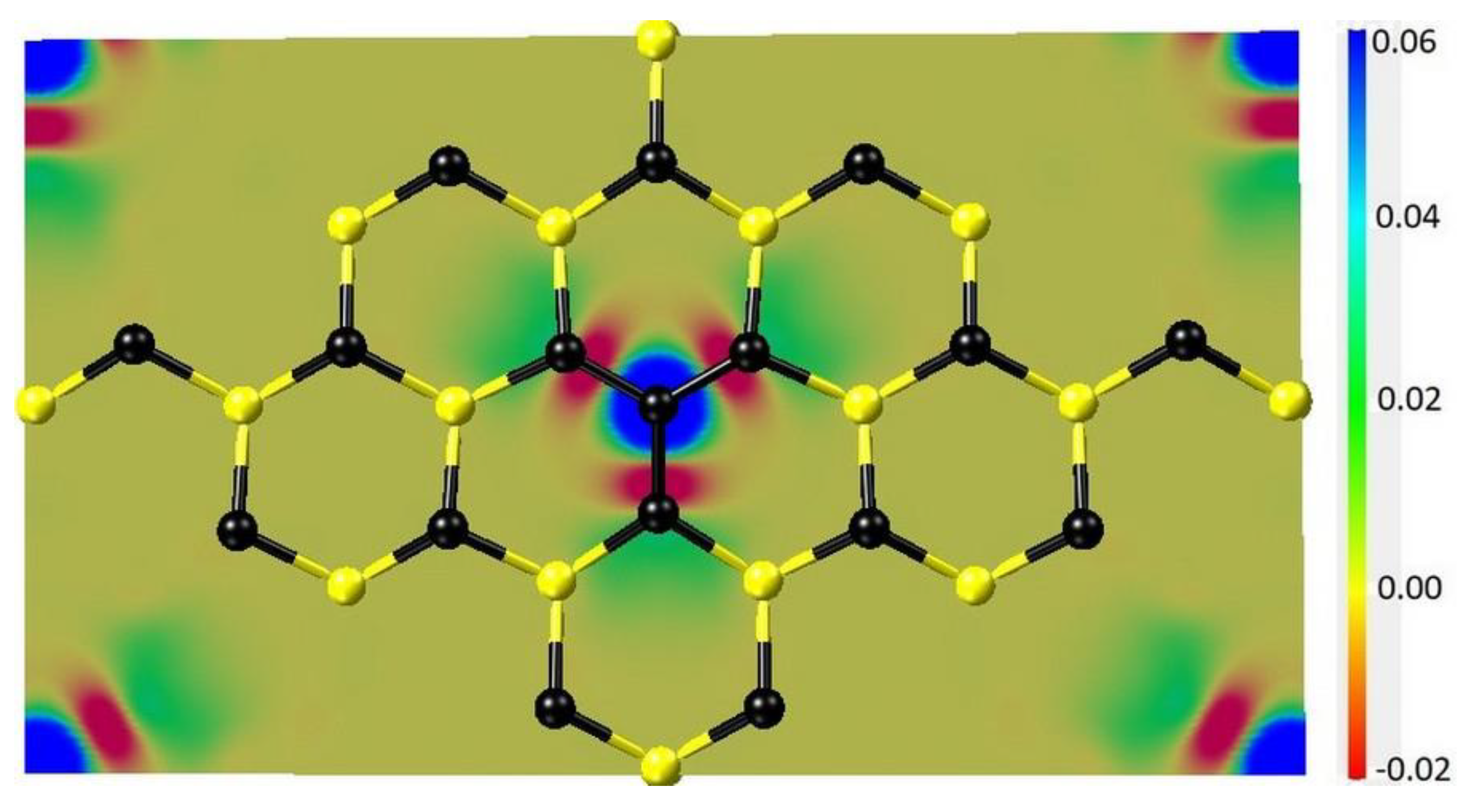 Materials 14 05579 g012 550