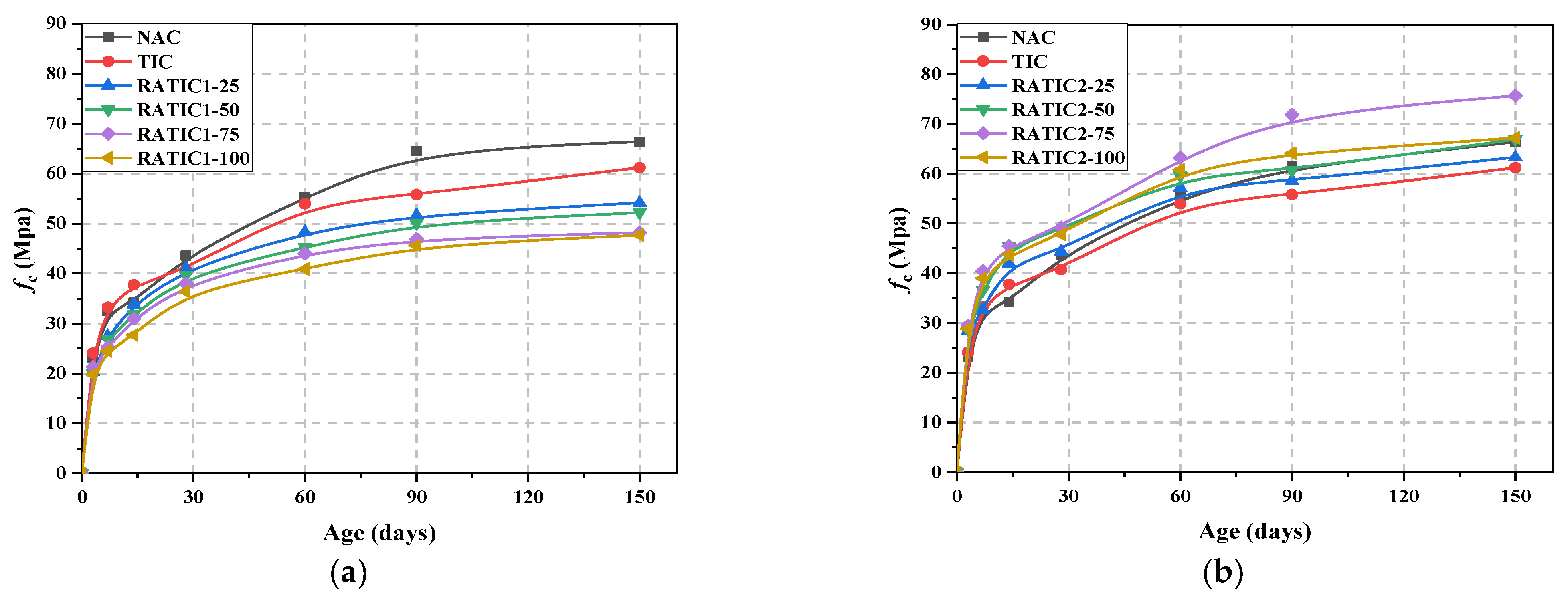 Materials 14 05581 g007 550