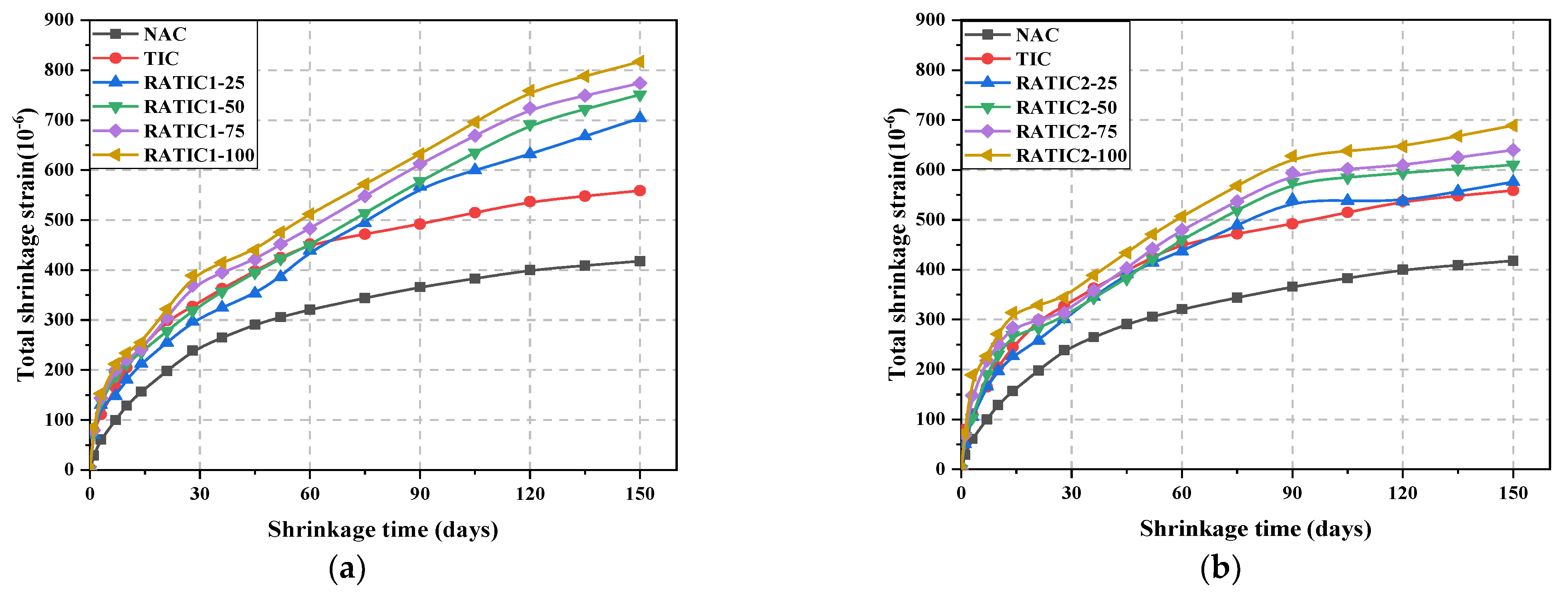 Materials 14 05581 g008 550