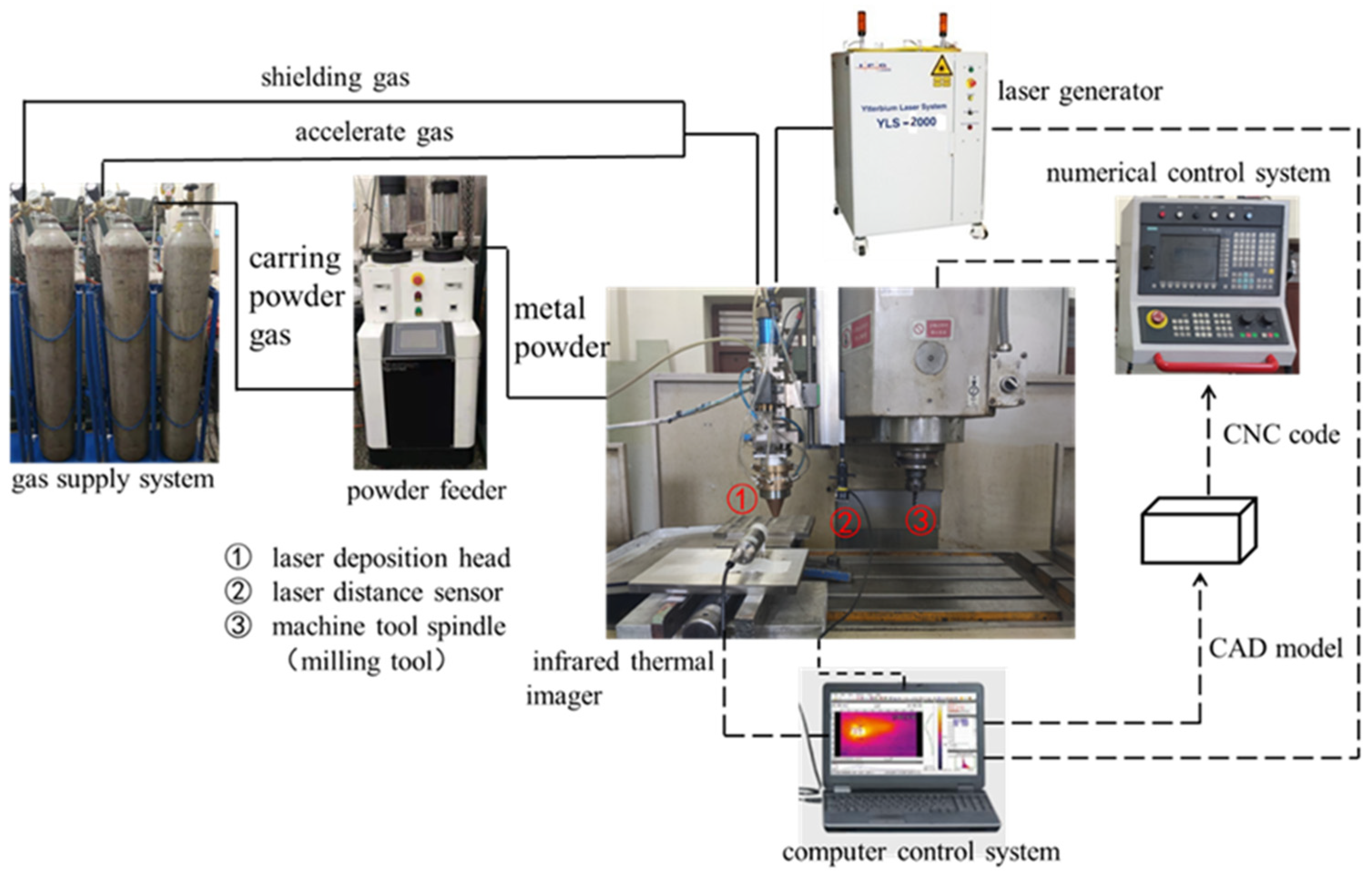 Materials 14 05582 g002 Materials 14 05582 g002