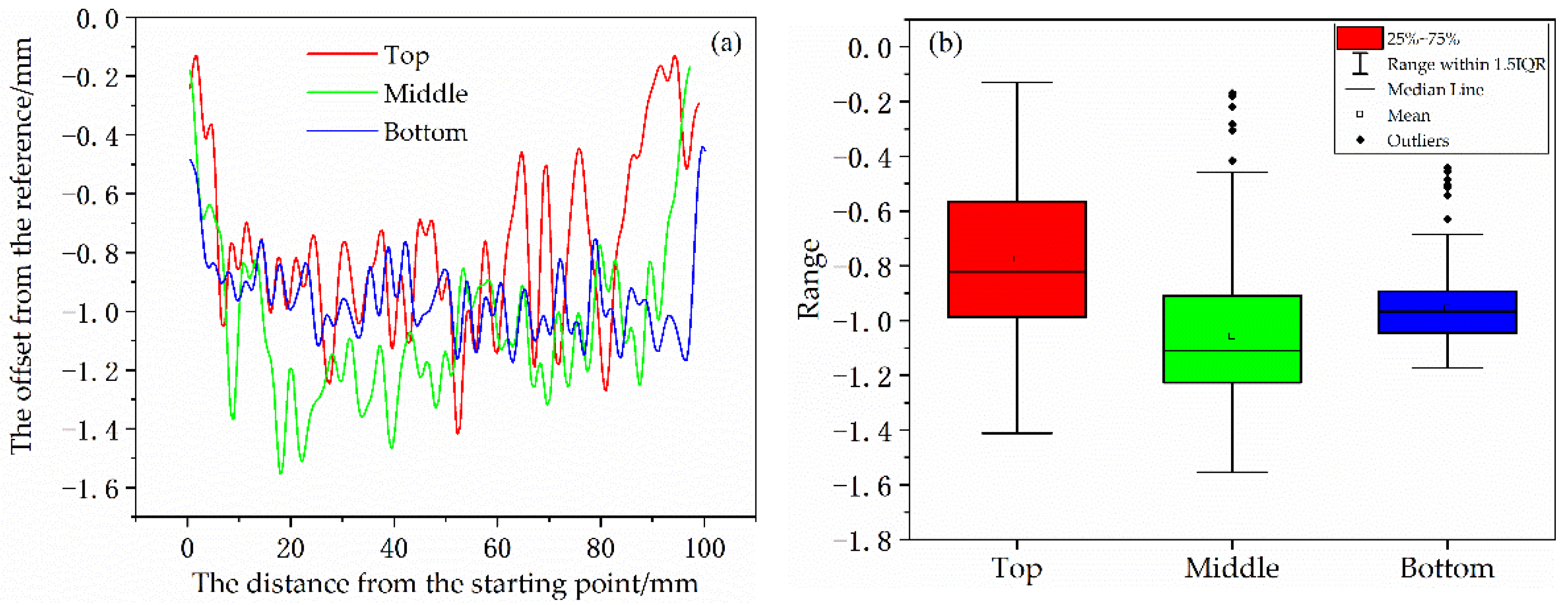 Materials 14 05582 g006 Materials 14 05582 g006