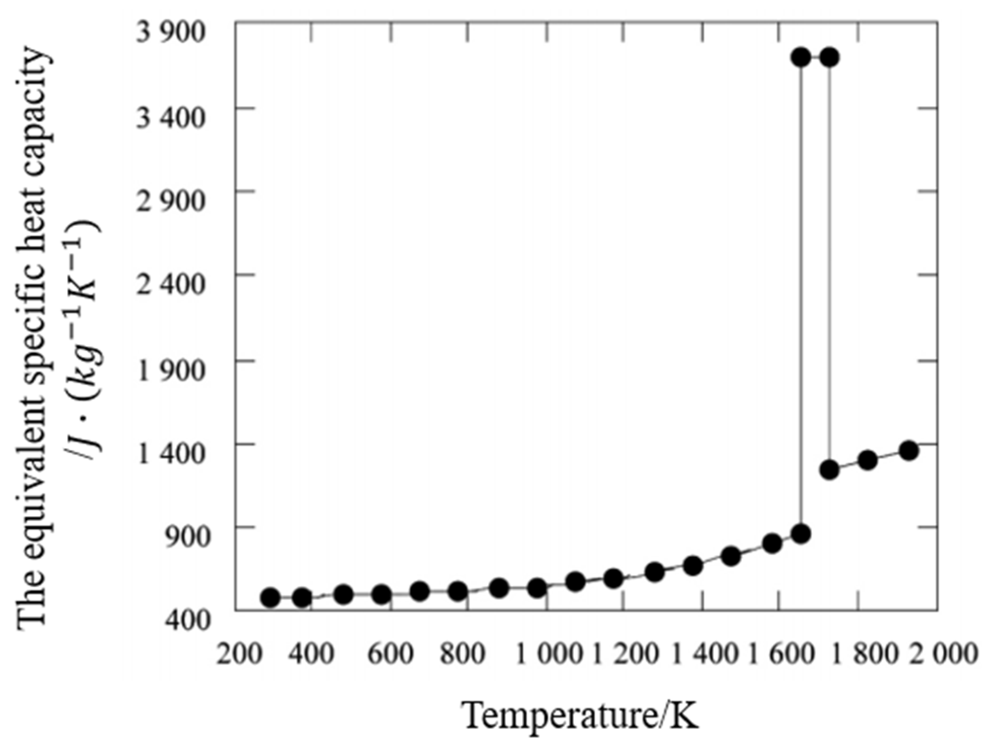 Materials 14 05582 g010 Materials 14 05582 g010