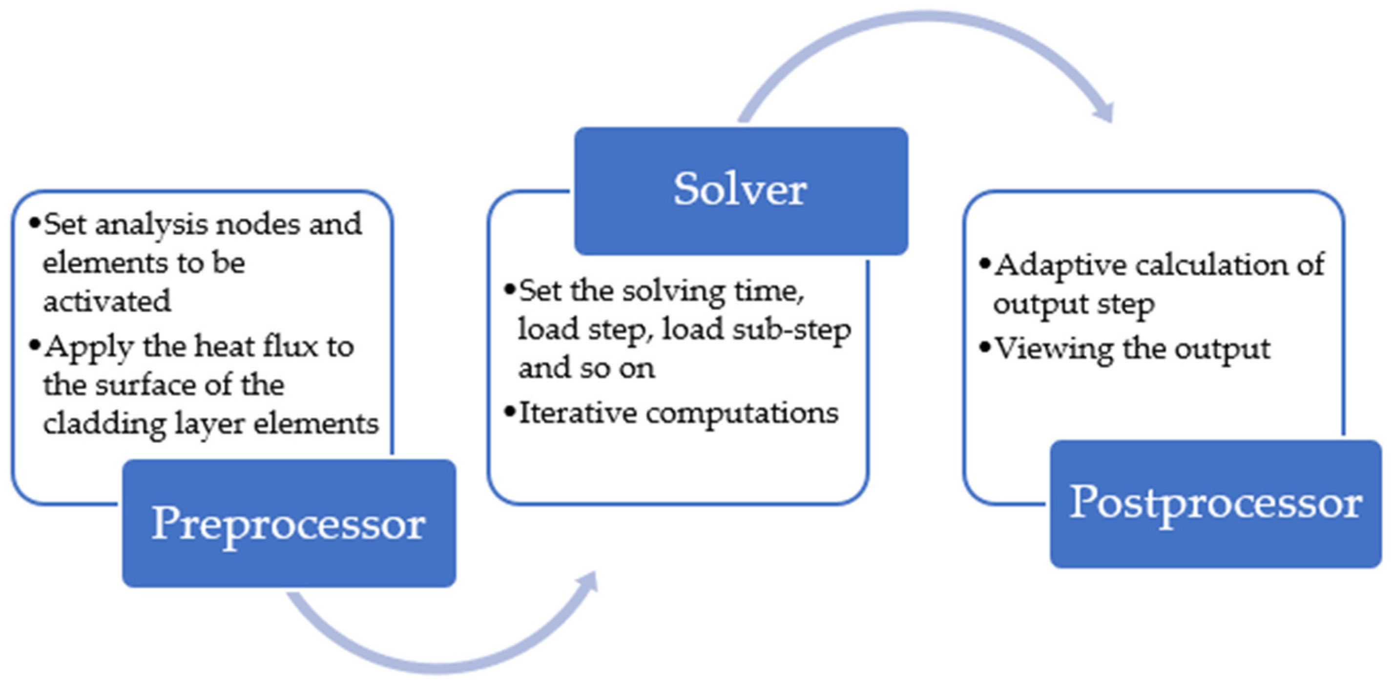 Materials 14 05582 g011 Materials 14 05582 g011