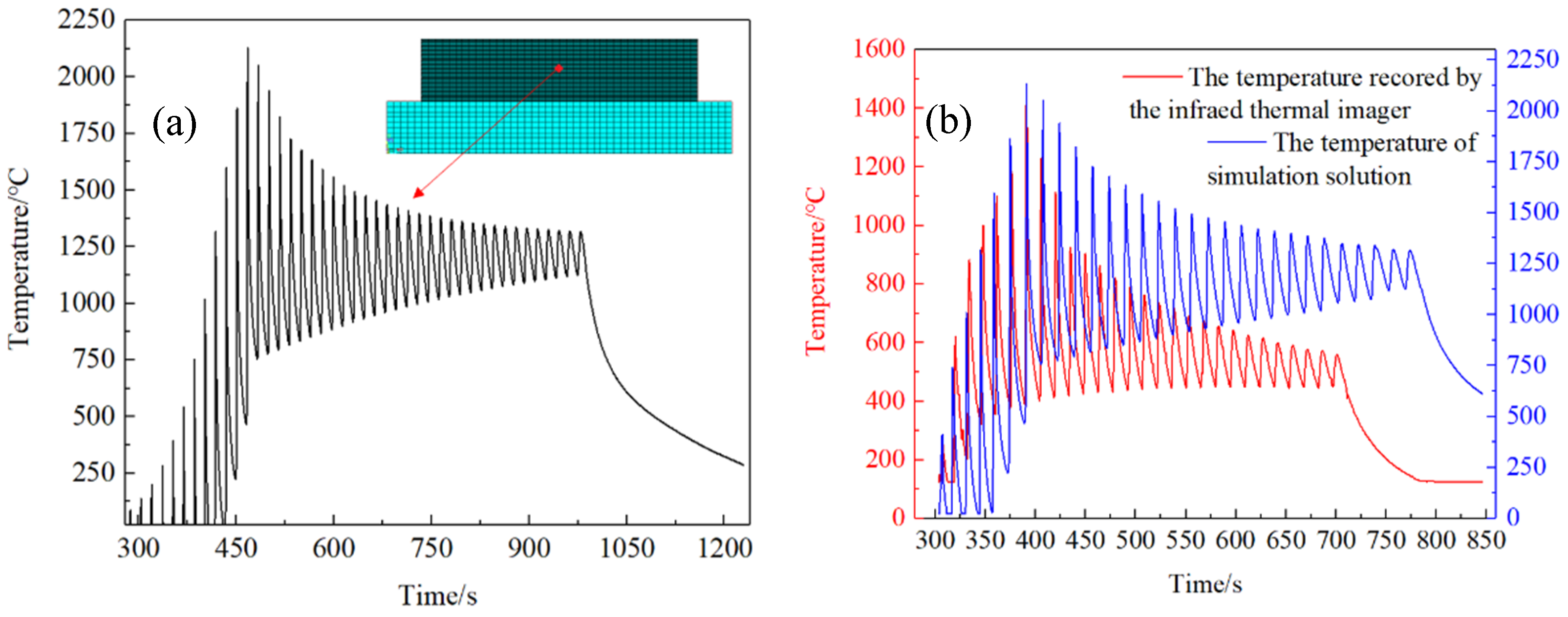 Materials 14 05582 g014 Materials 14 05582 g014