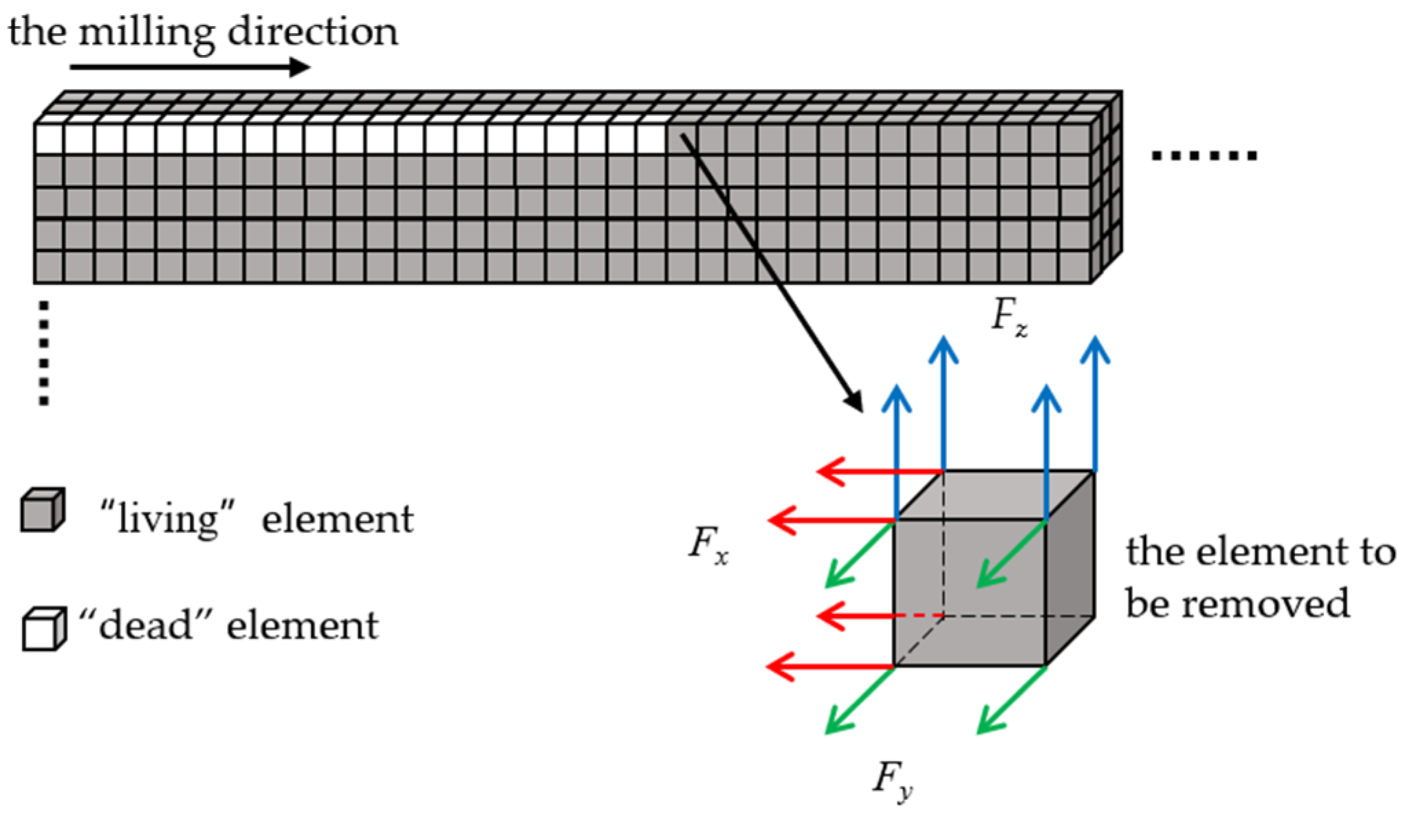 Materials 14 05582 g020 Materials 14 05582 g020