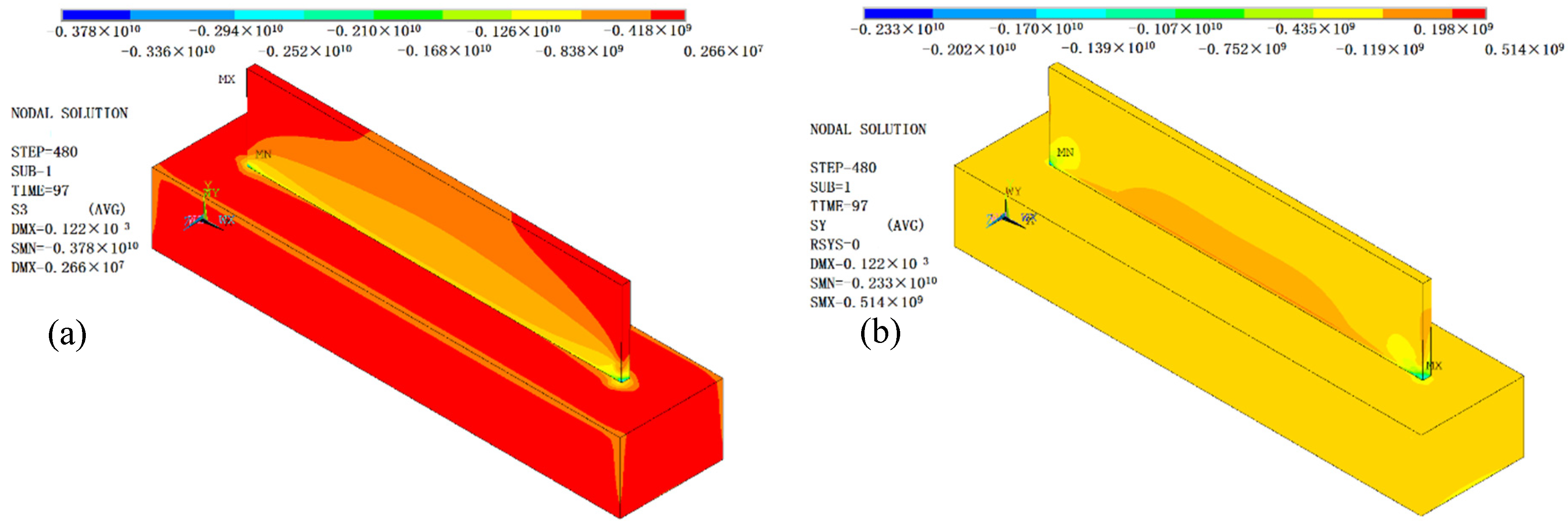 Materials 14 05582 g022 Materials 14 05582 g022
