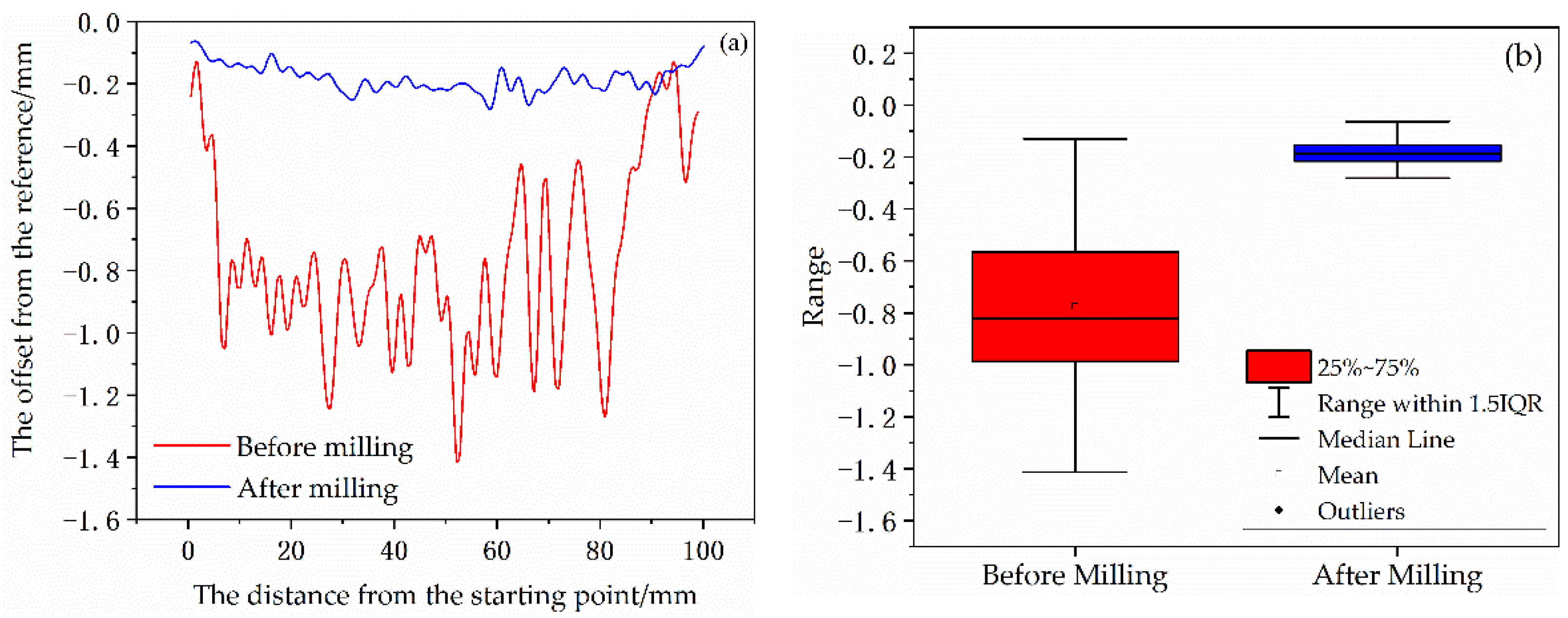 Materials 14 05582 g023 Materials 14 05582 g023