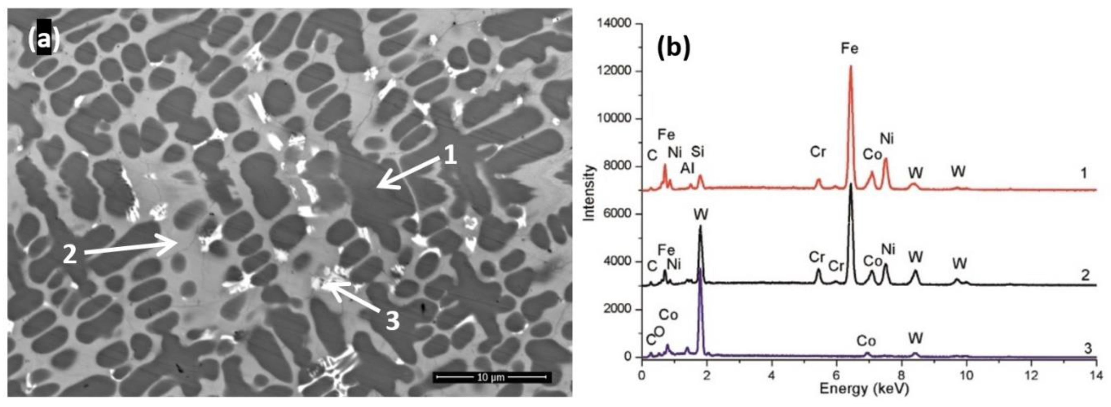 Materials 14 05583 g004
