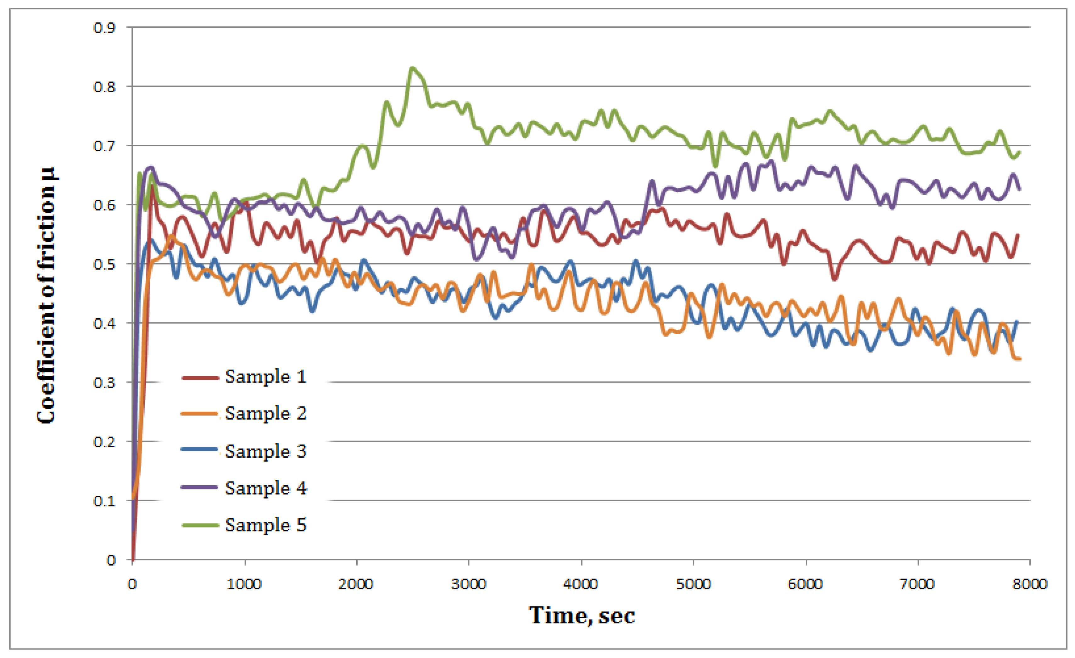 Materials 14 05583 g007