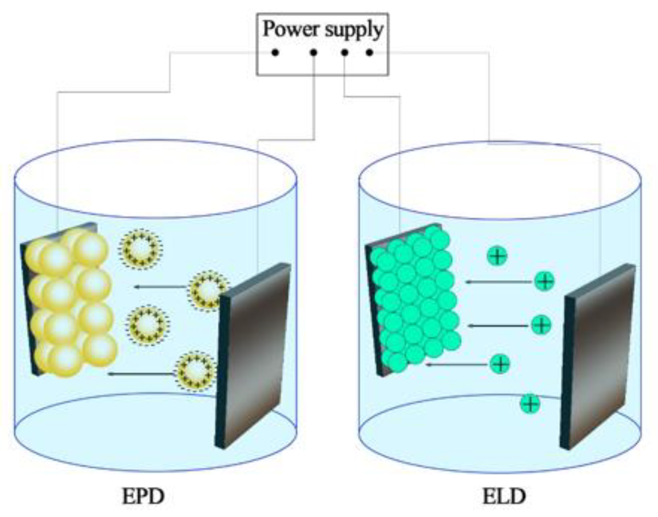 Materials 14 05584 g001