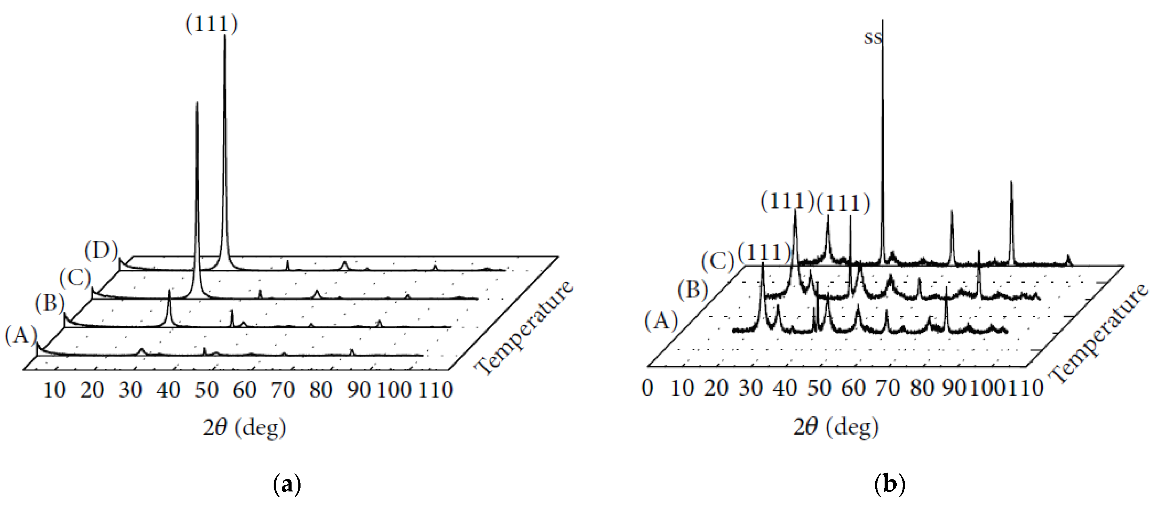 Materials 14 05584 g015