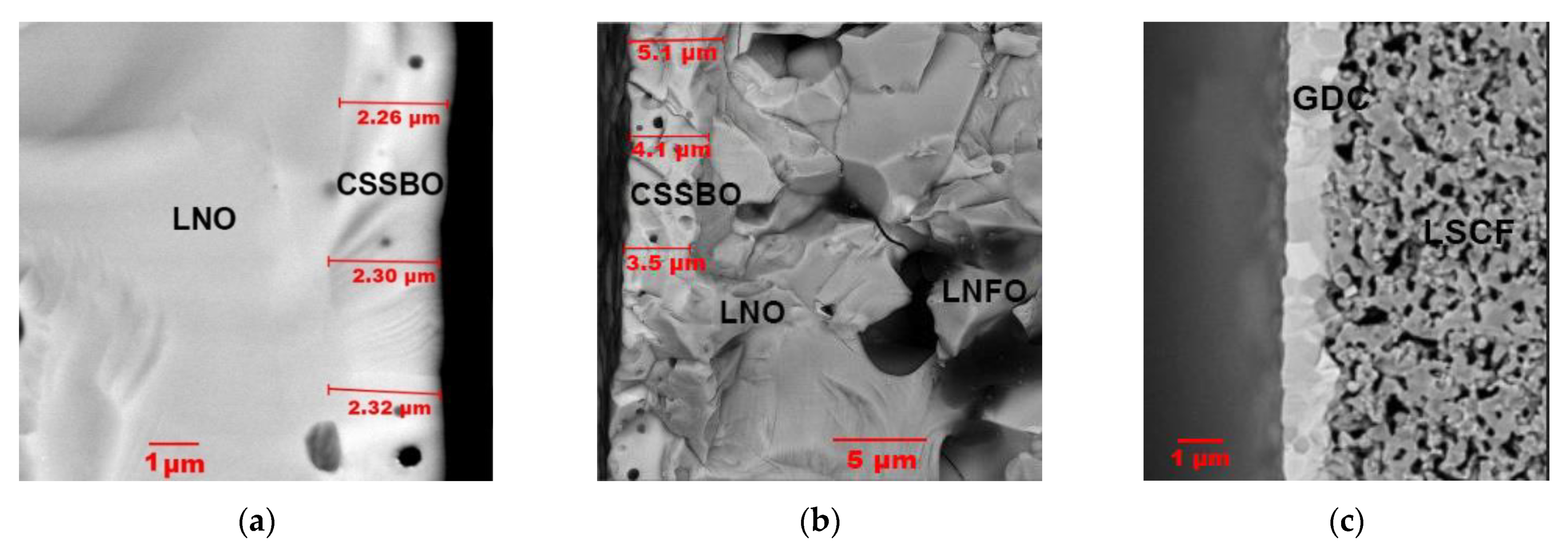 Materials 14 05584 g018