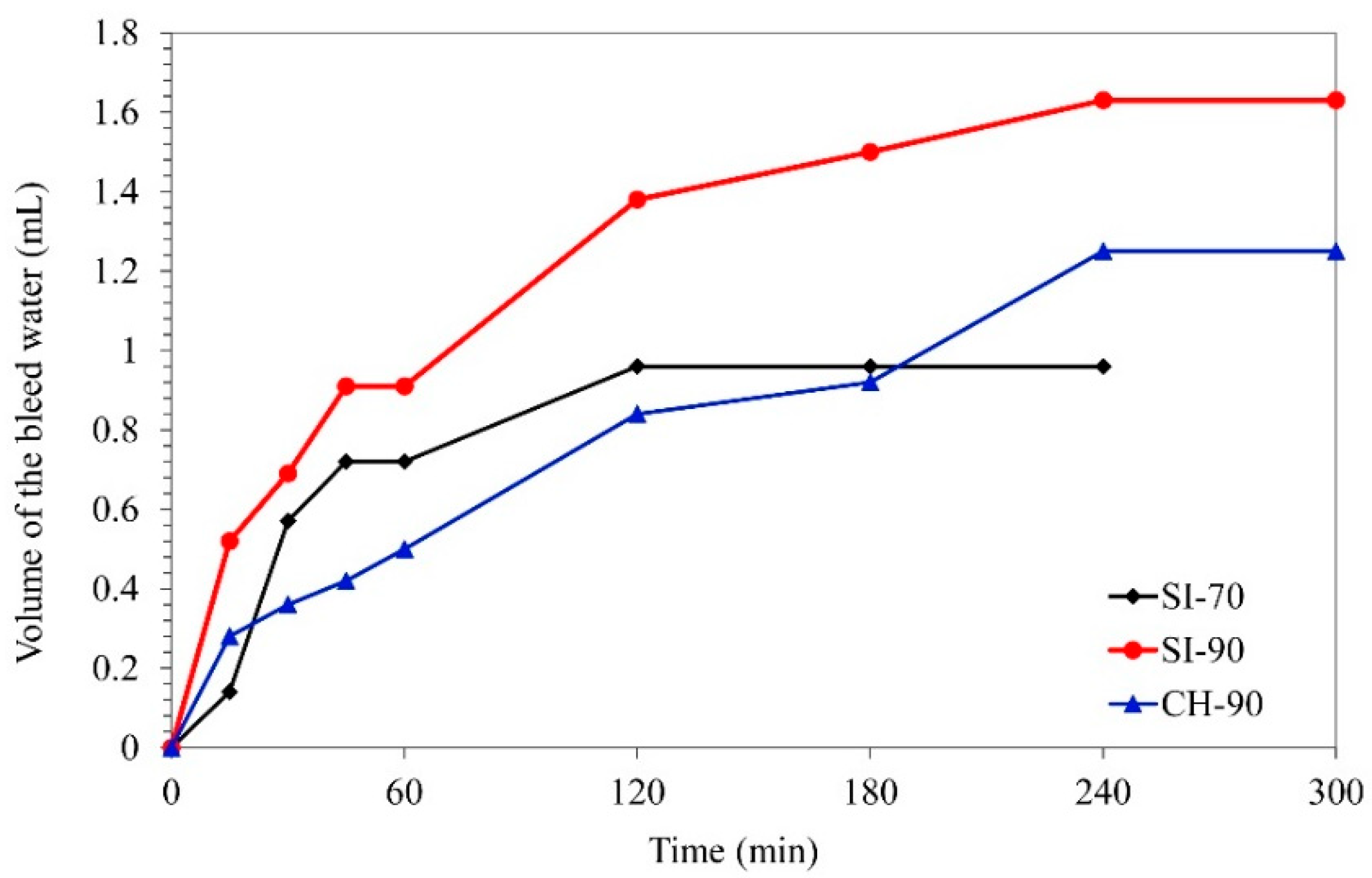 Materials 14 05585 g001 550