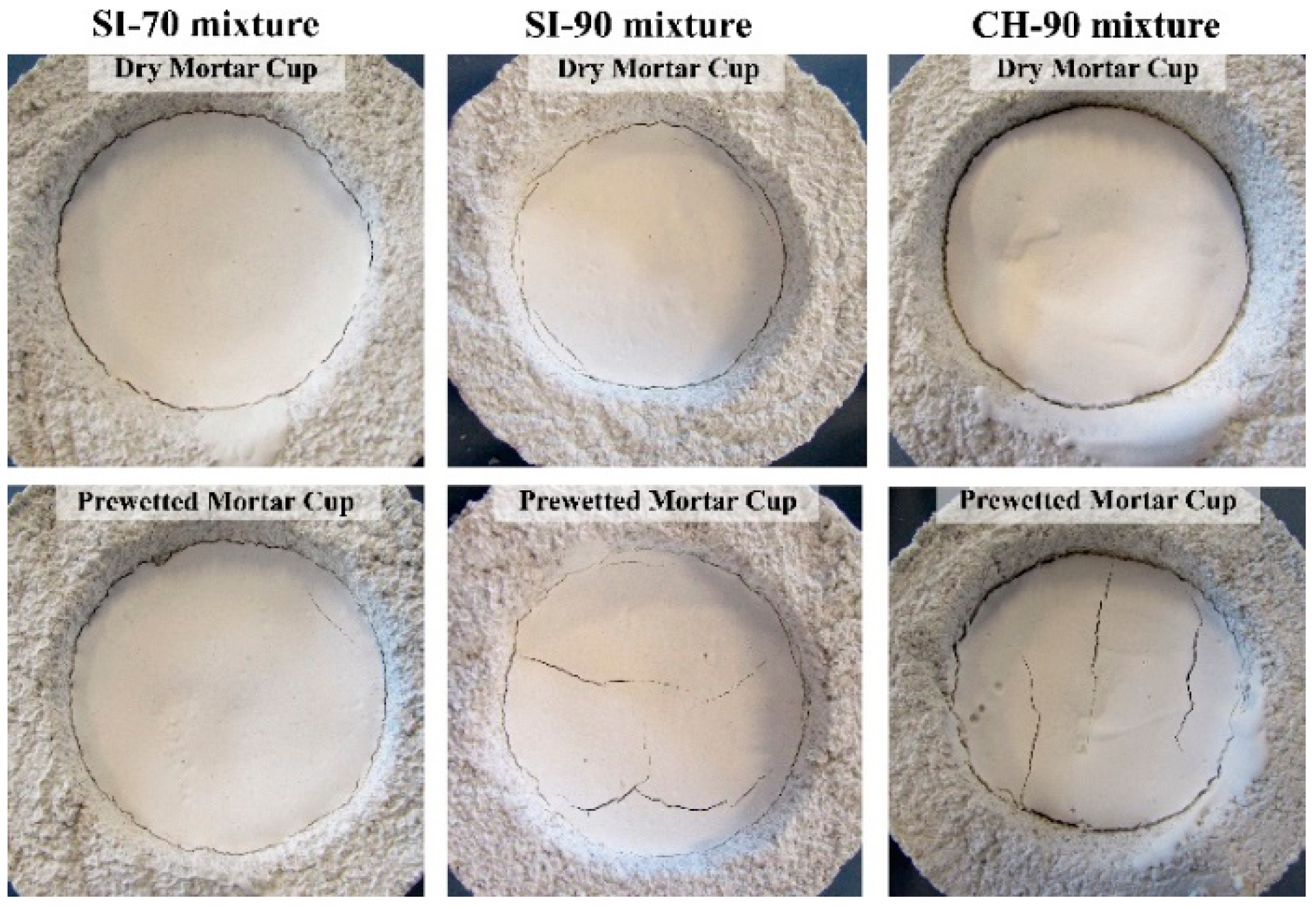 Materials 14 05585 g002 550