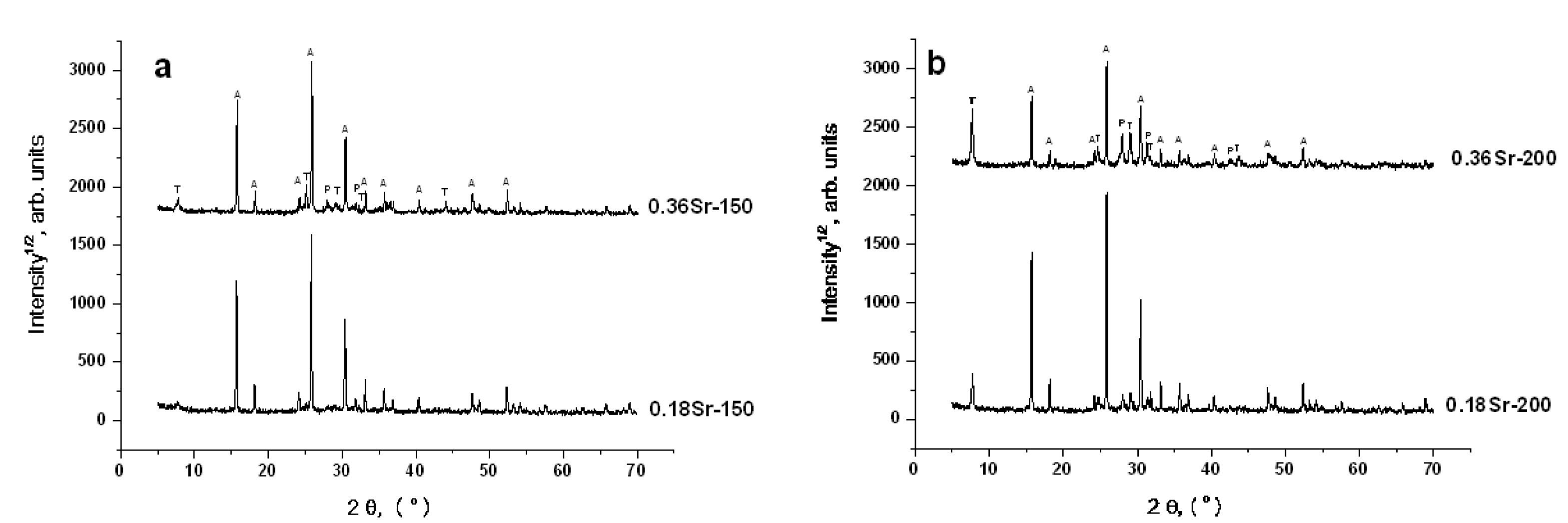 Materials 14 05586 g002