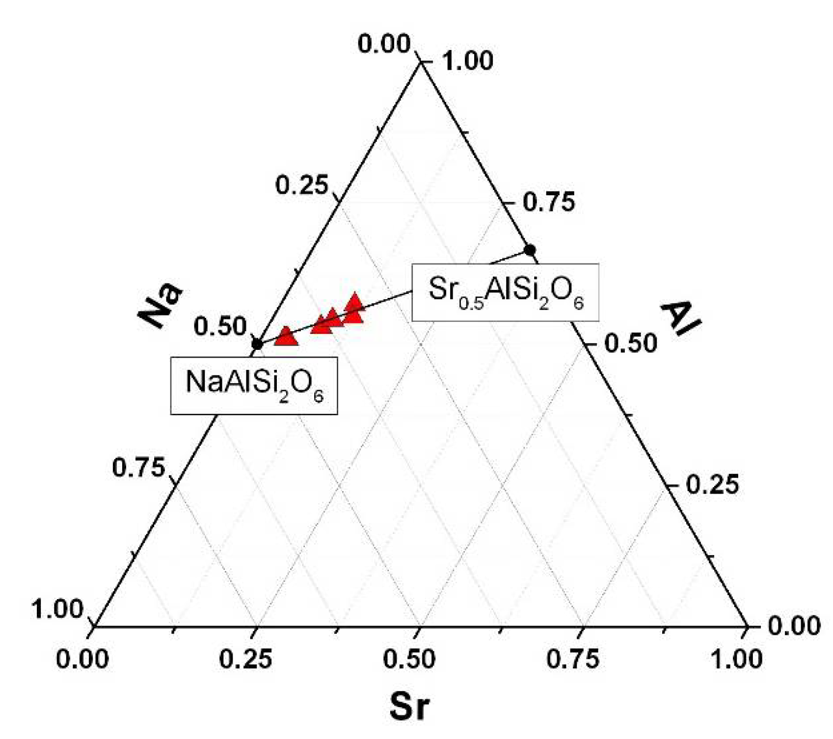 Materials 14 05586 g006