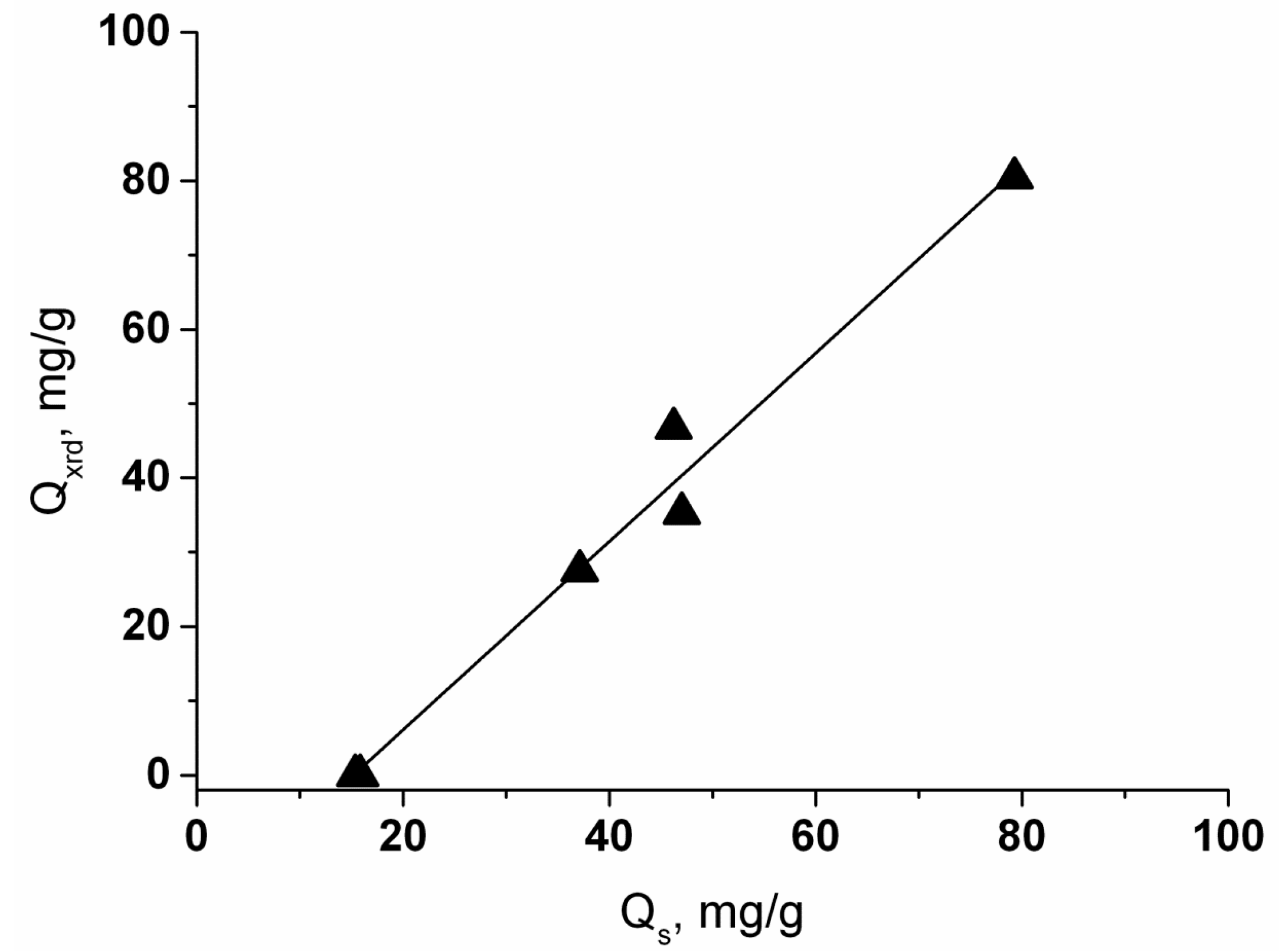 Materials 14 05586 g008