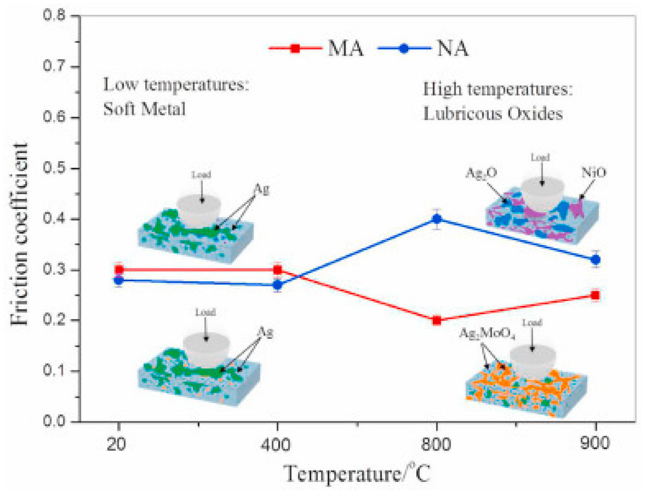 Materials 14 05588 g004