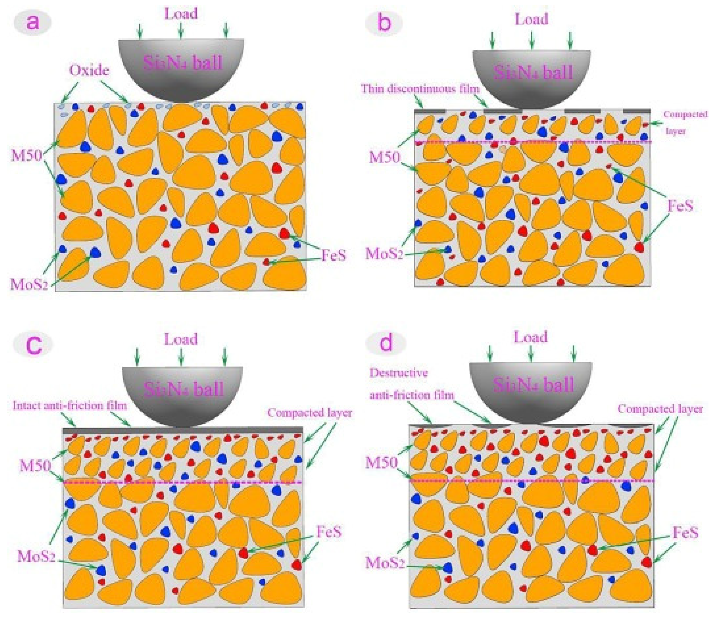 Materials 14 05588 g009
