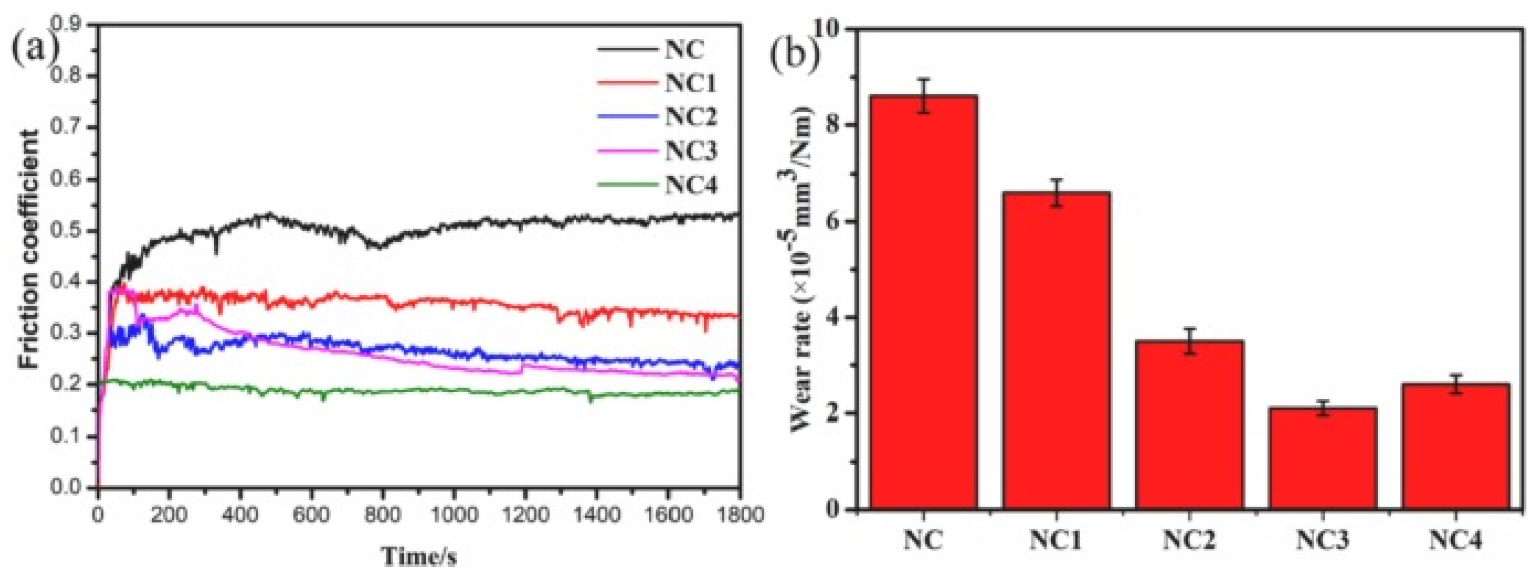 Materials 14 05588 g011