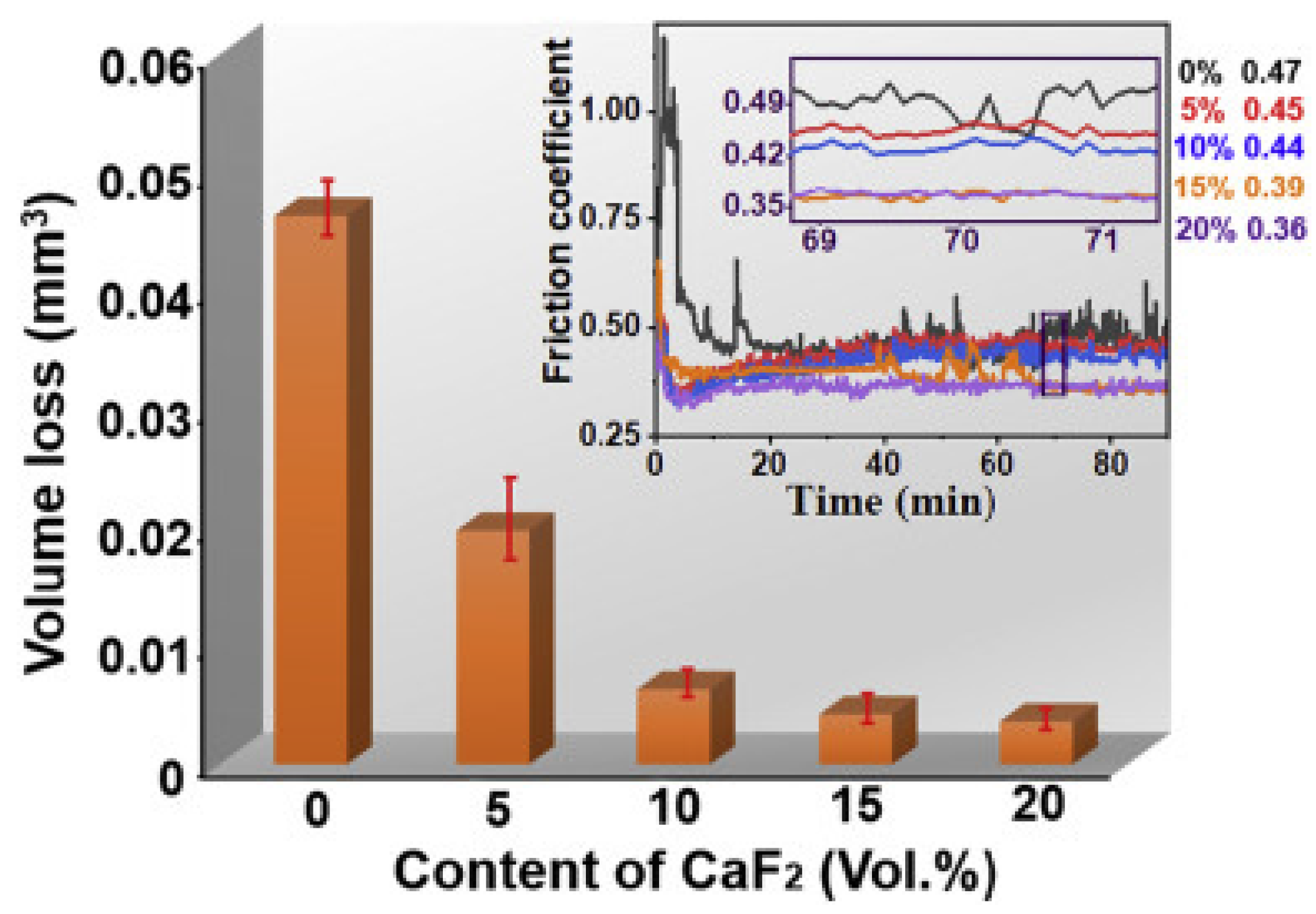 Materials 14 05588 g012