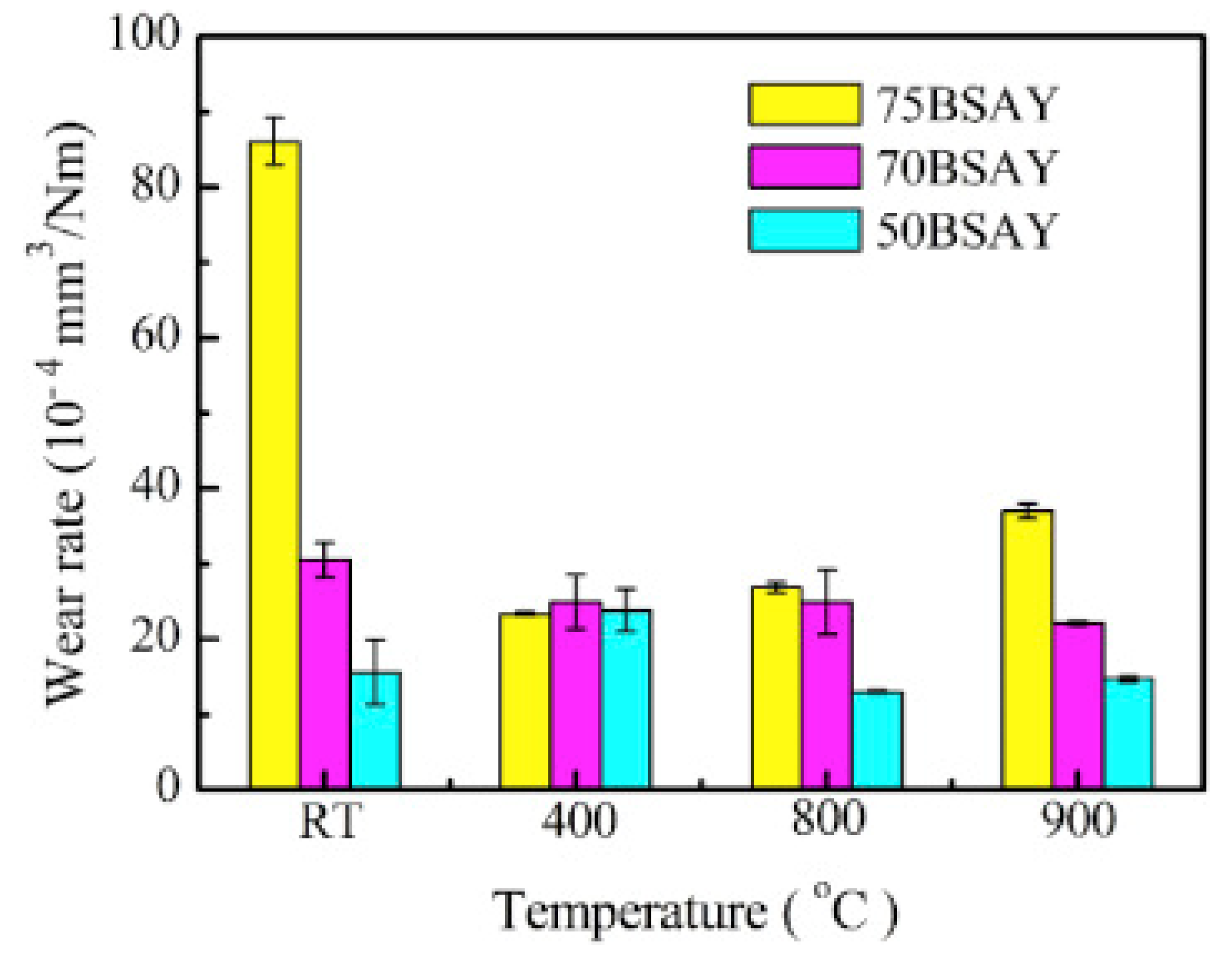 Materials 14 05588 g013