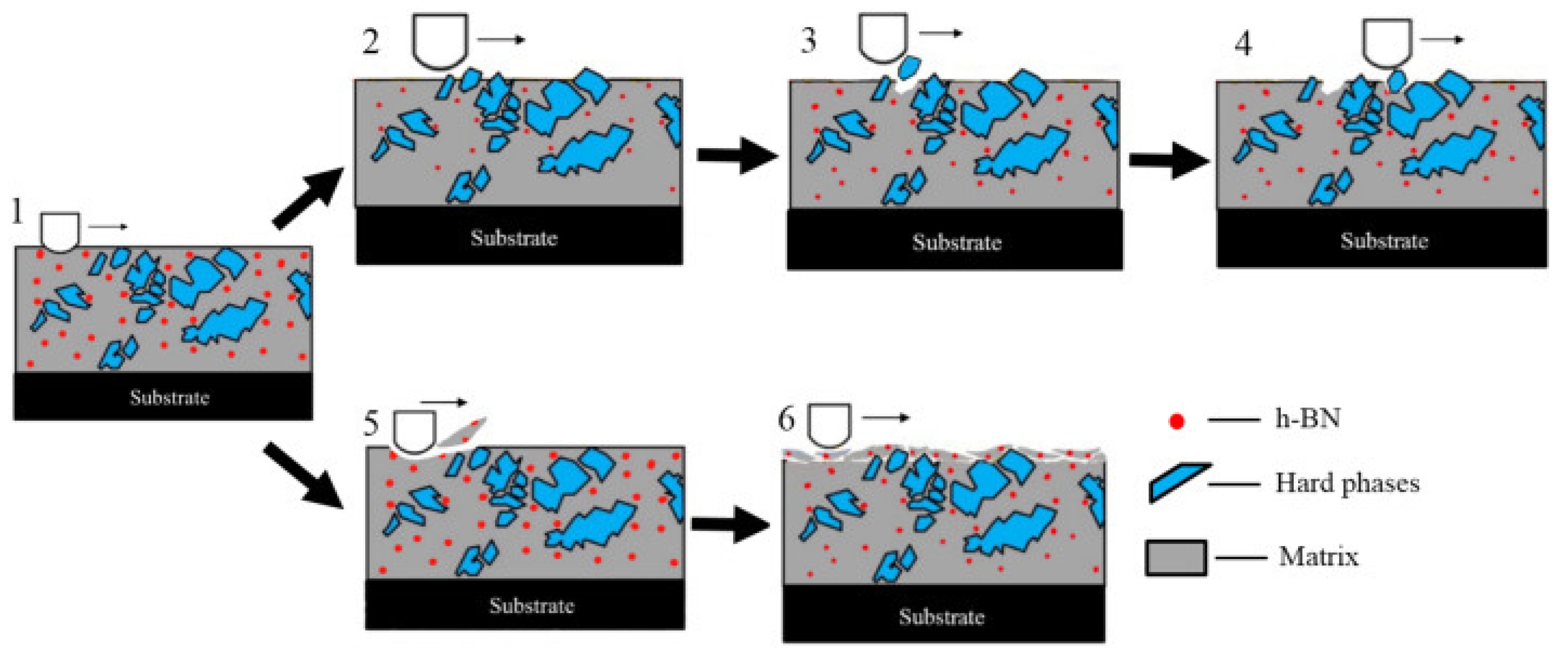 Materials 14 05588 g014