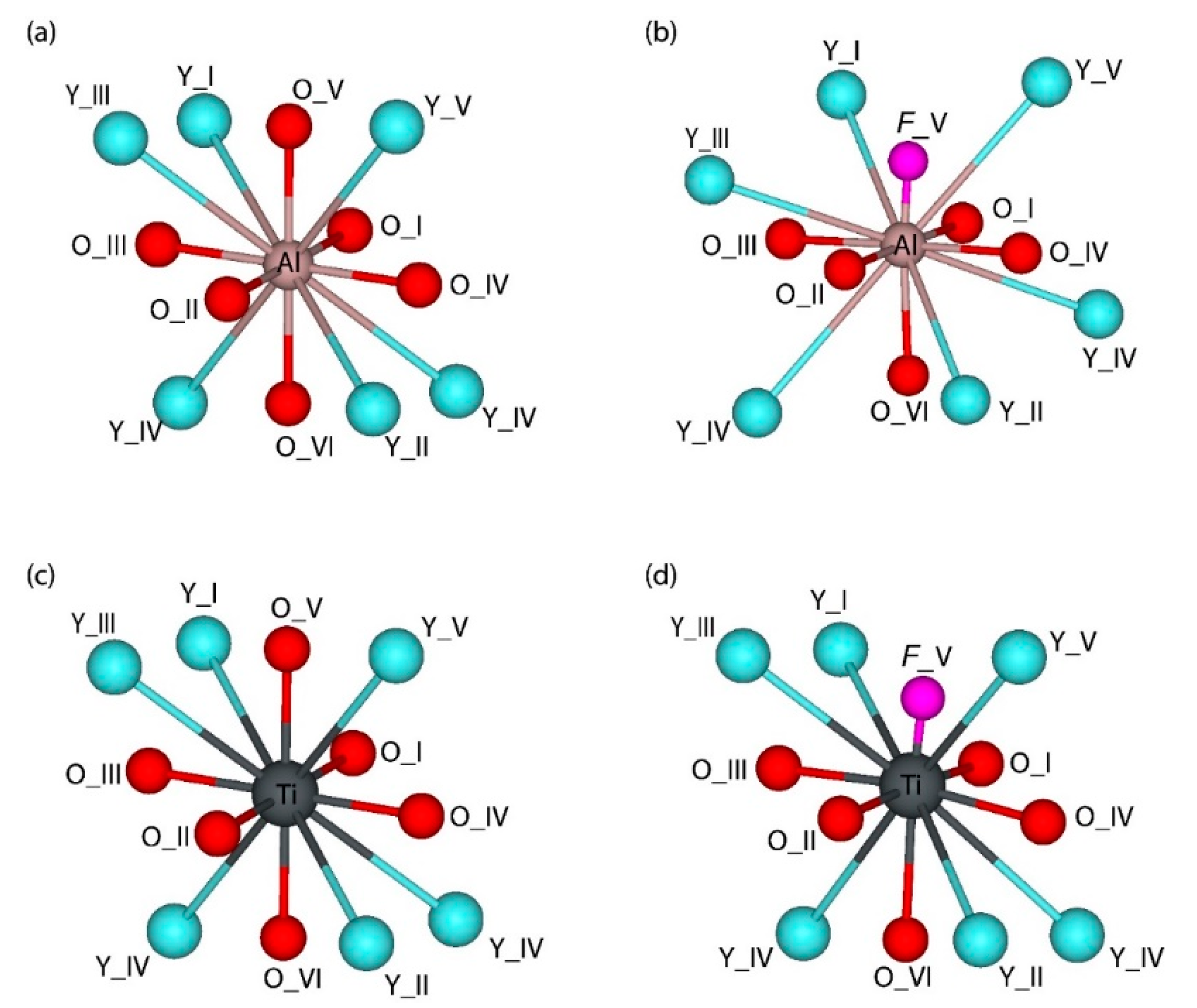 Materials 14 05589 g002
