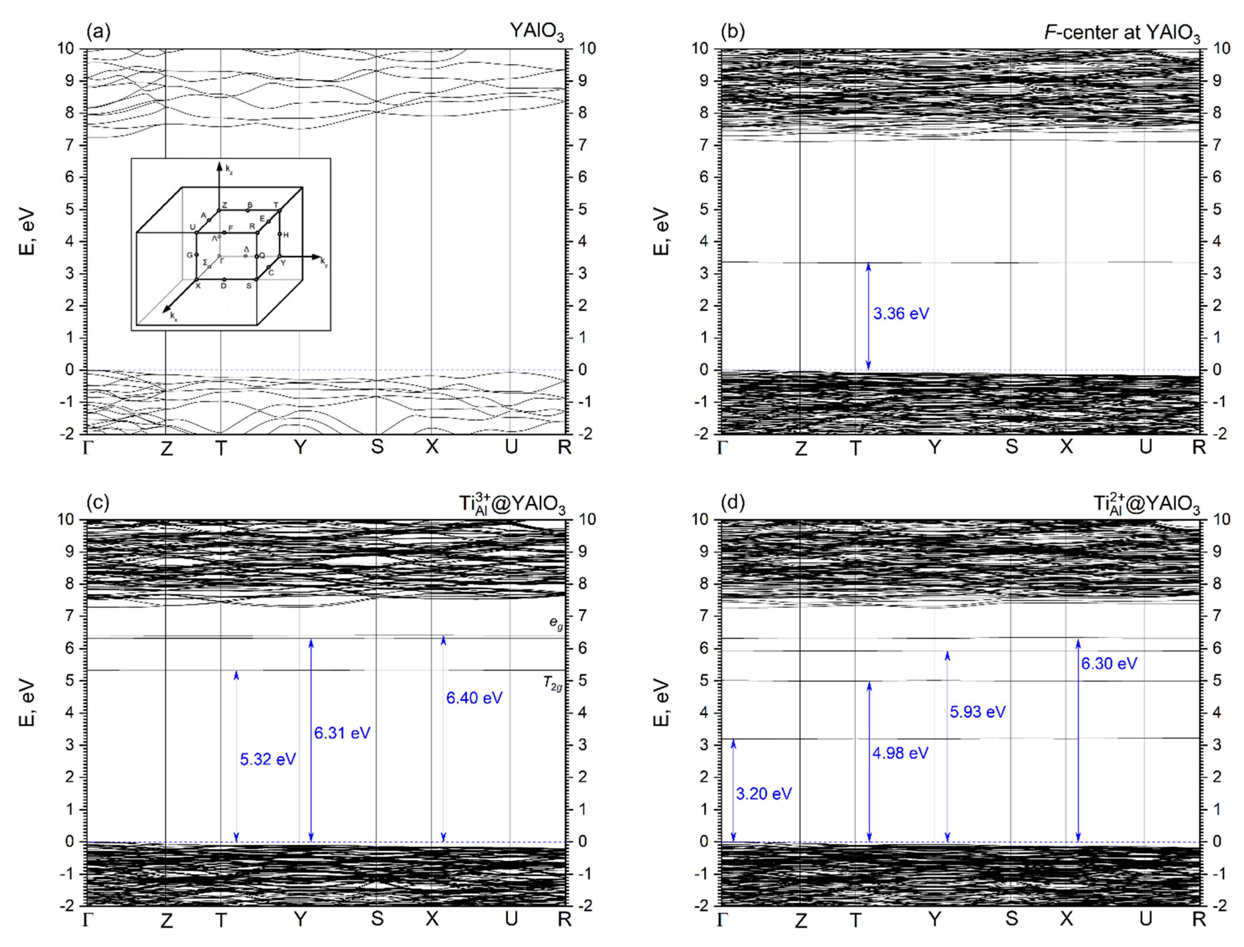 Materials 14 05589 g003