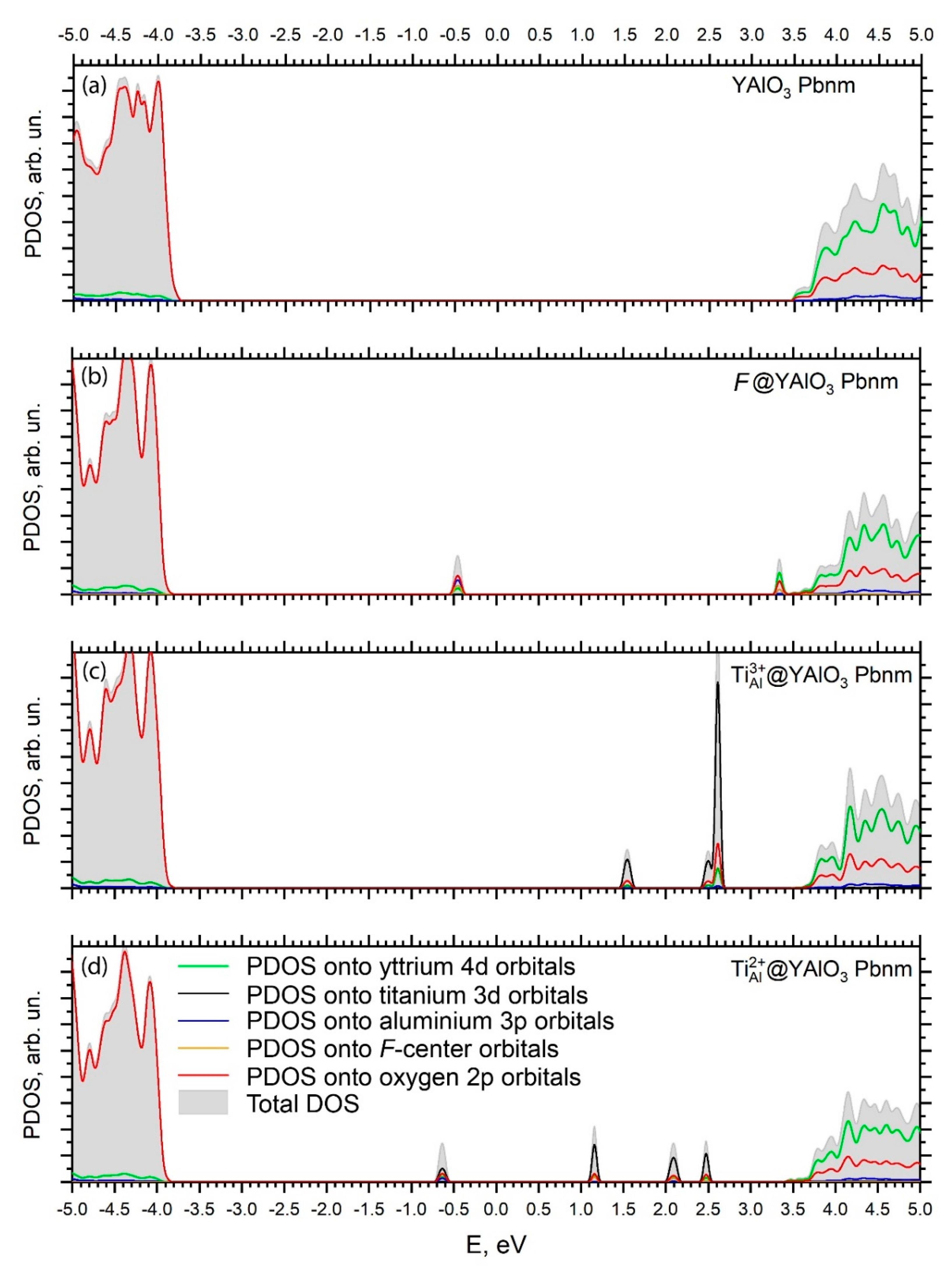 Materials 14 05589 g004