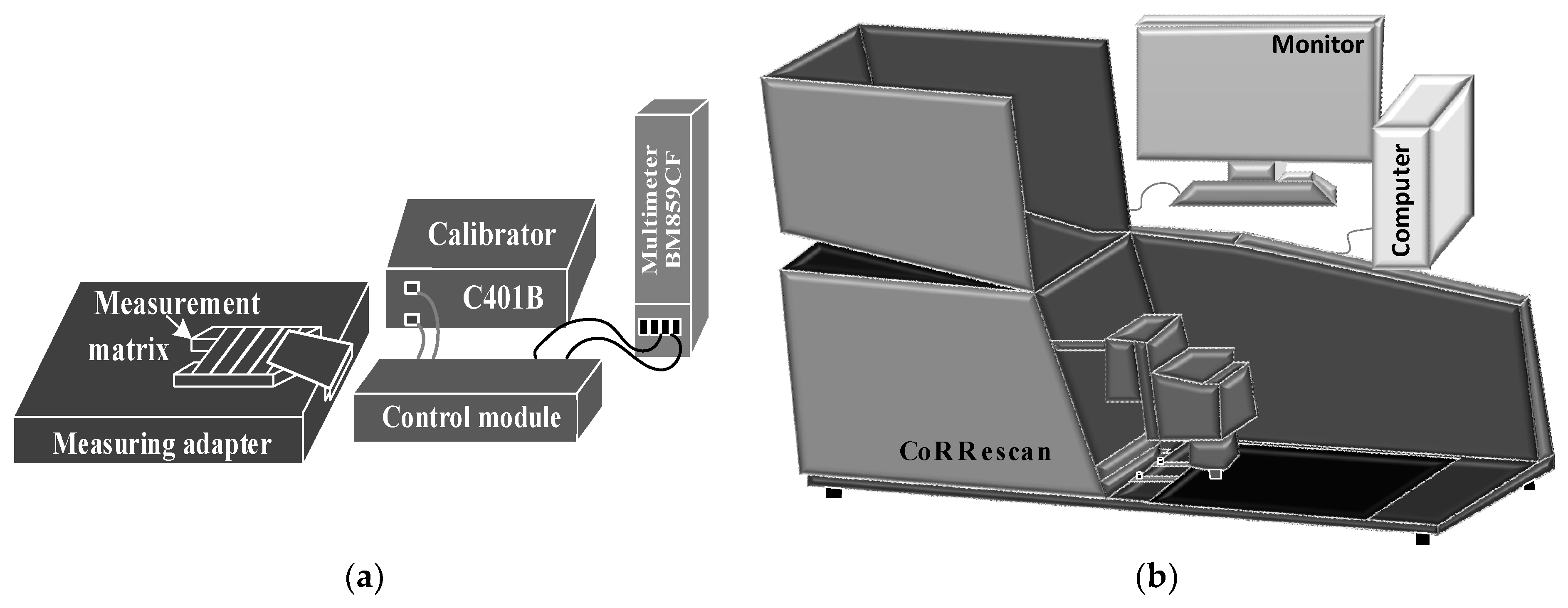 Materials 14 05590 g003 550