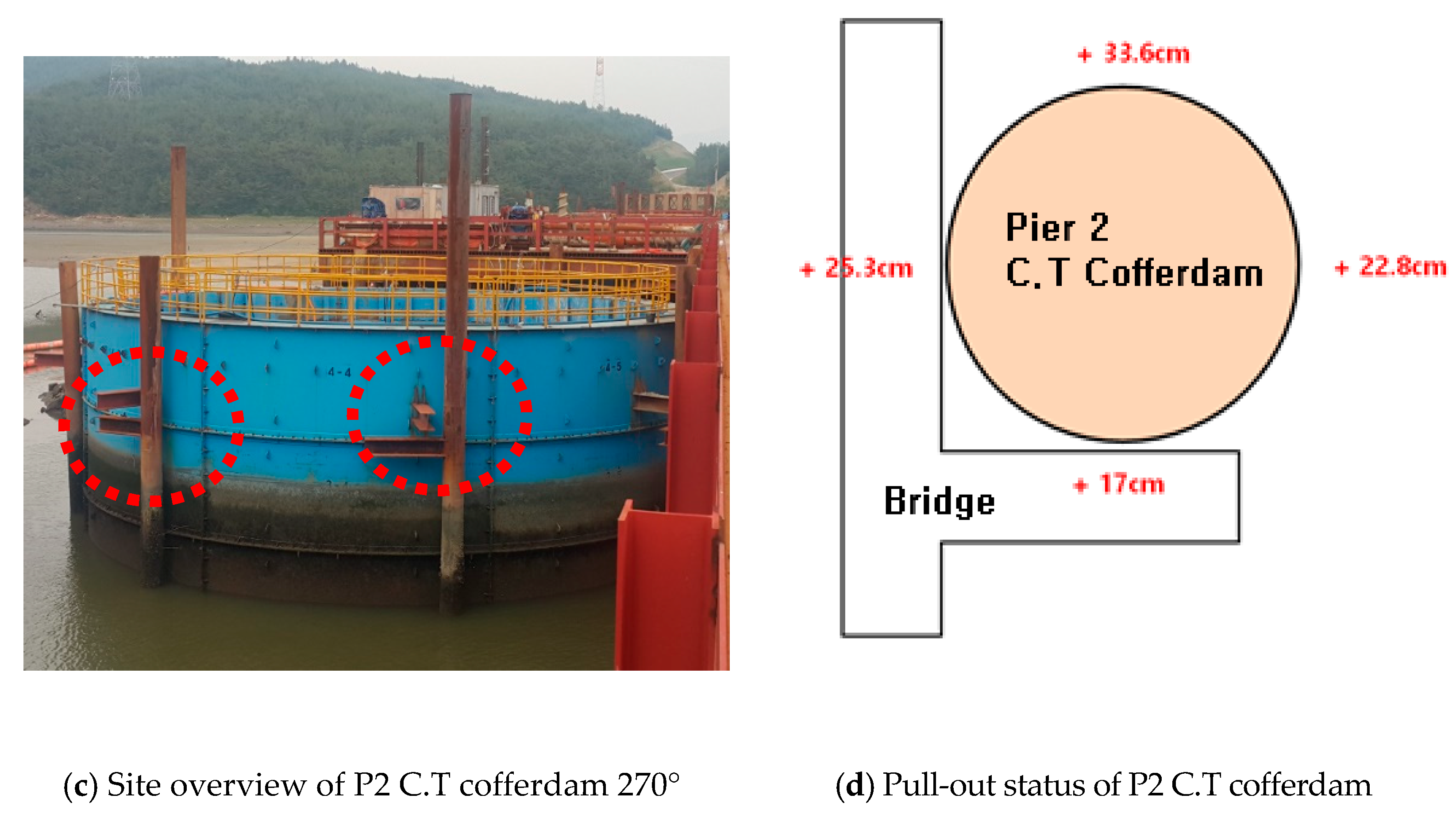 Materials 14 05593 g003b