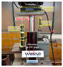 Materials 14 05593 i002