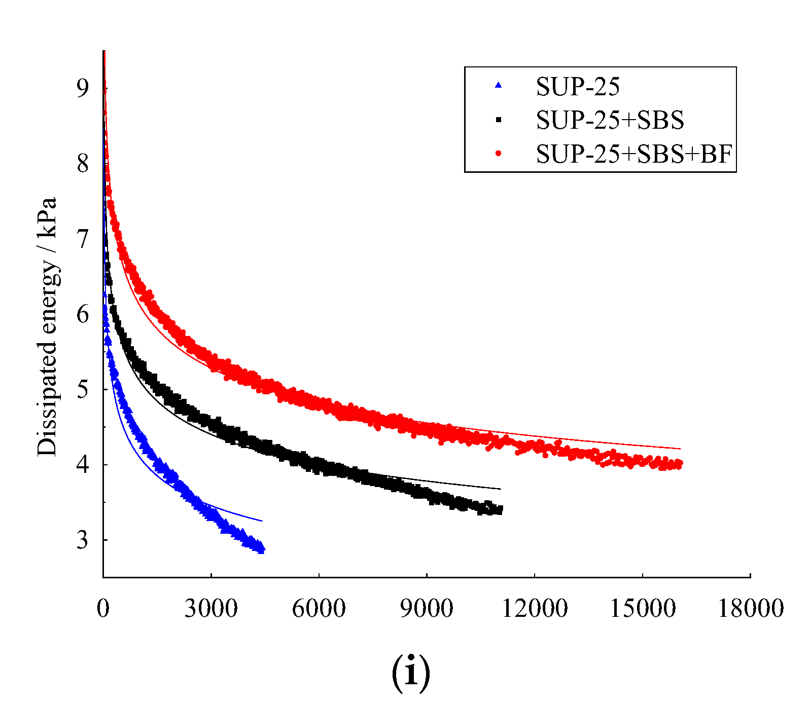 Materials 14 05596 g007b