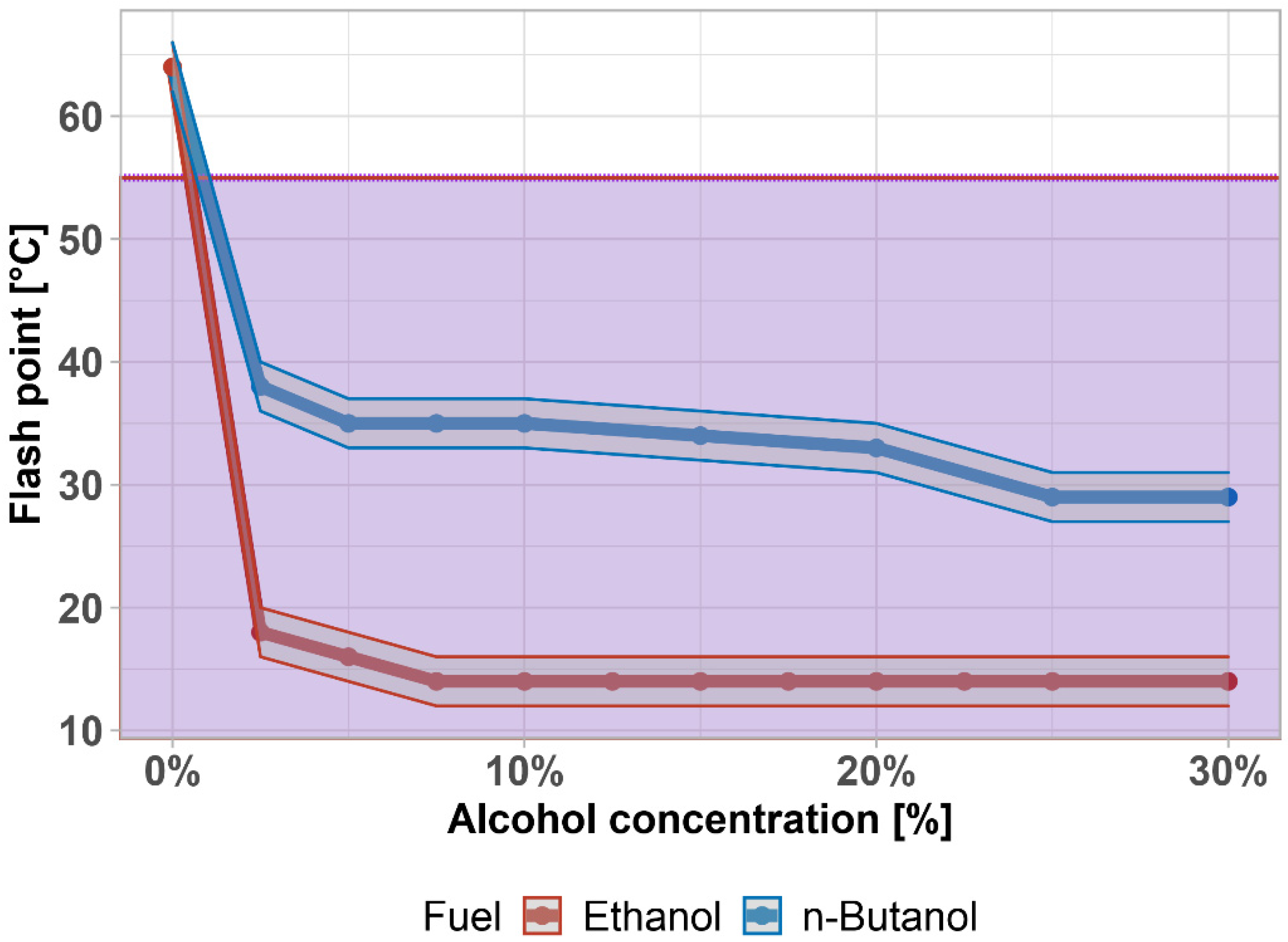 Materials 14 05597 g004
