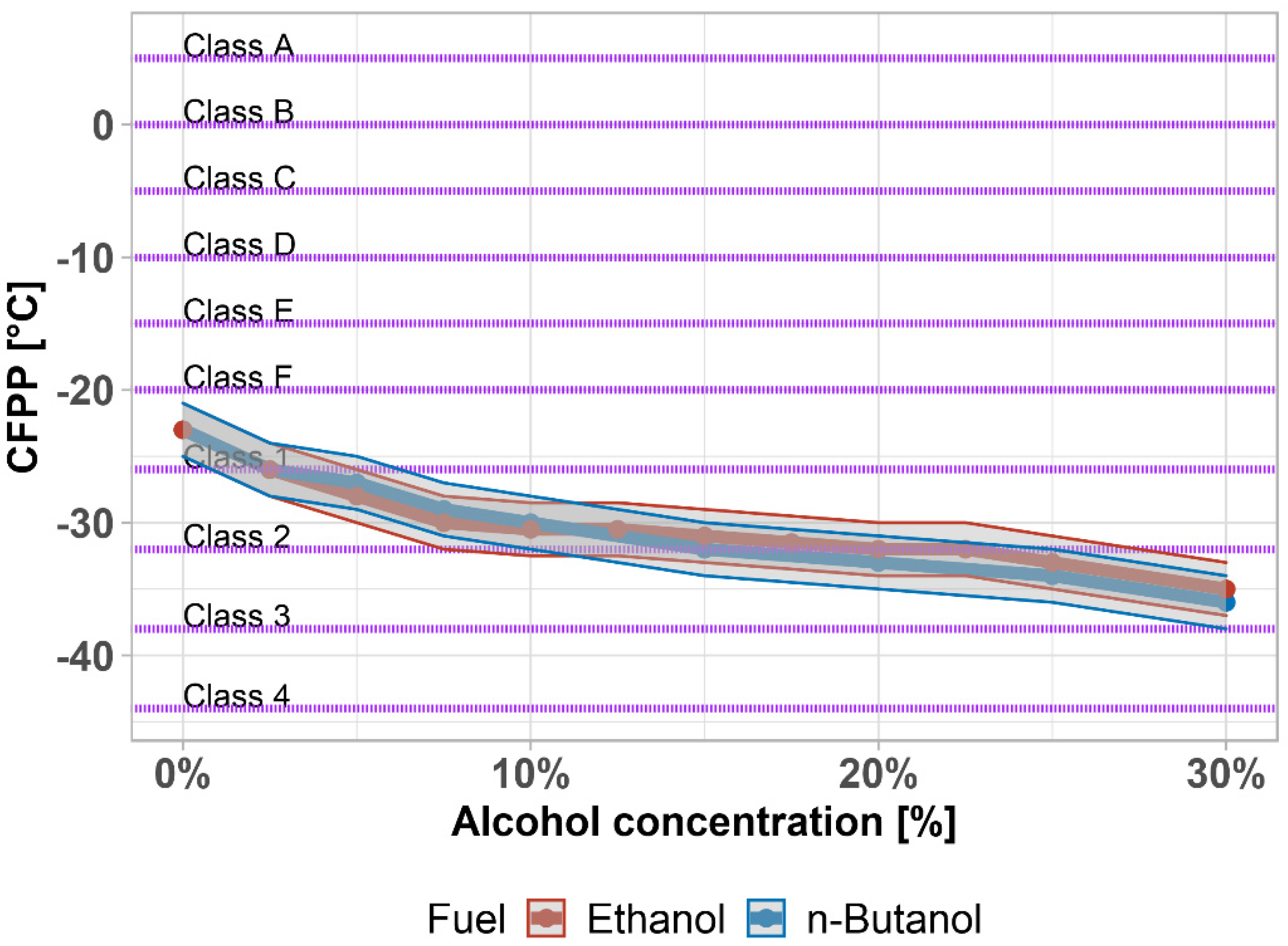 Materials 14 05597 g005