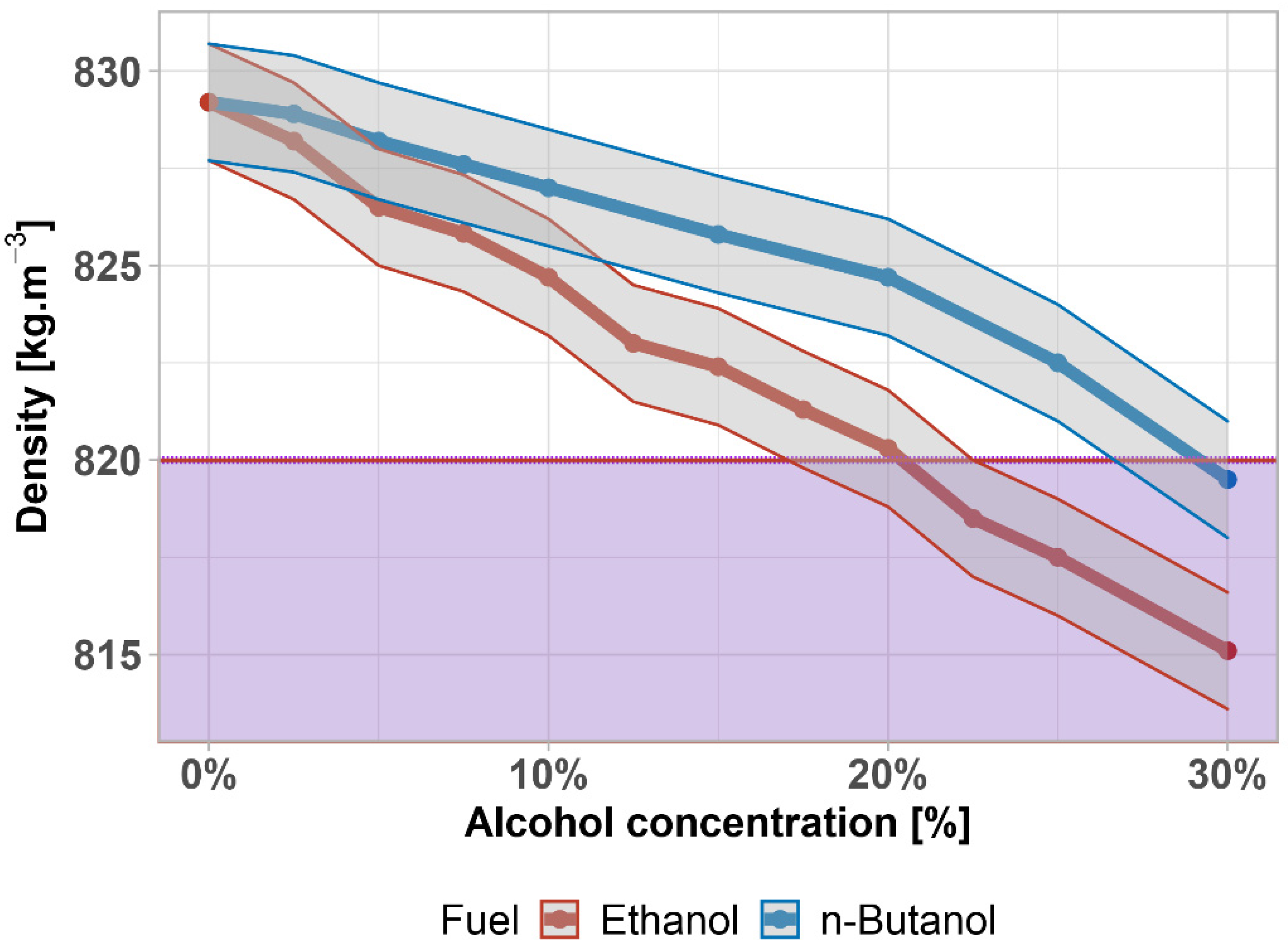 Materials 14 05597 g006