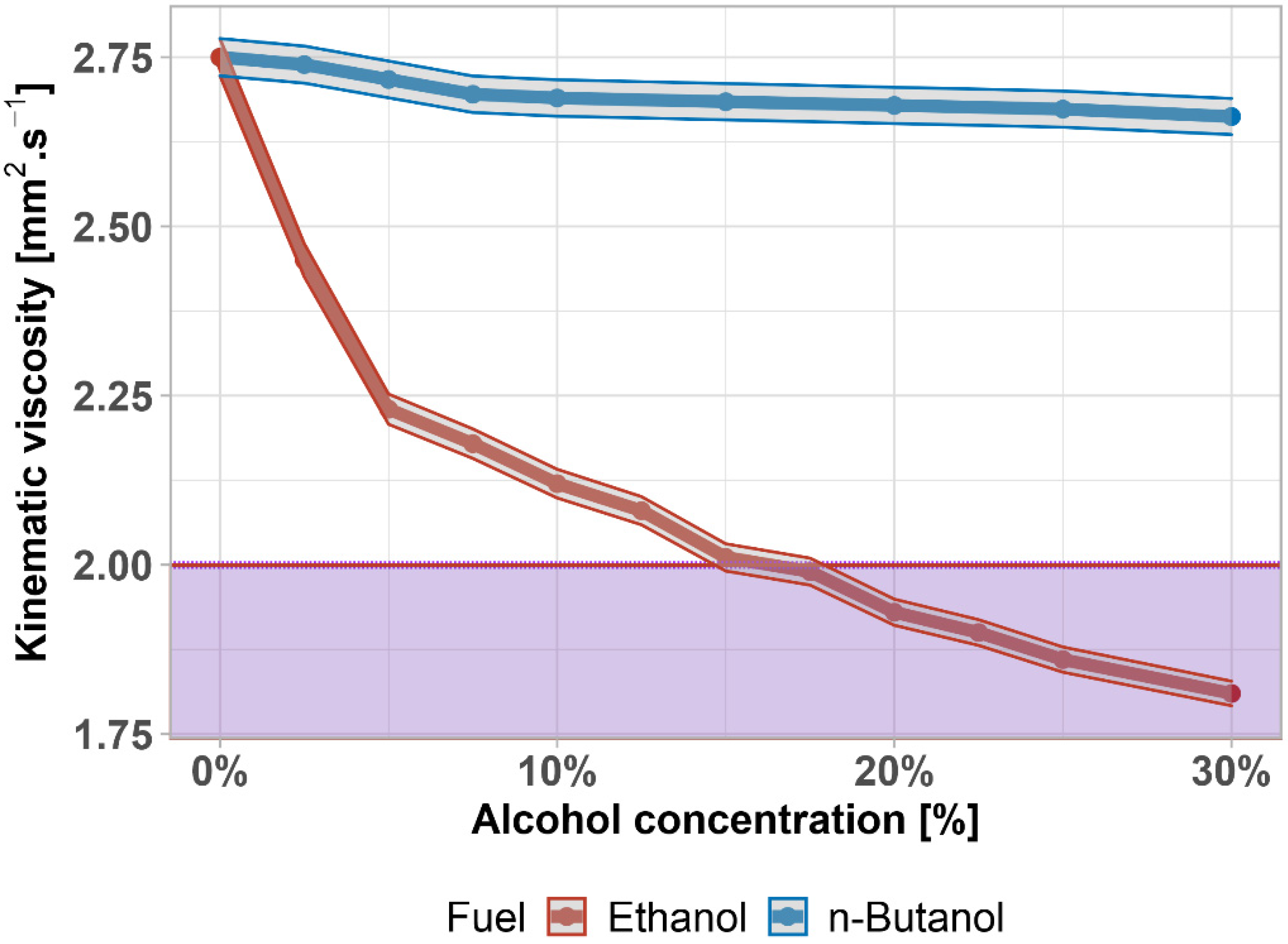 Materials 14 05597 g007